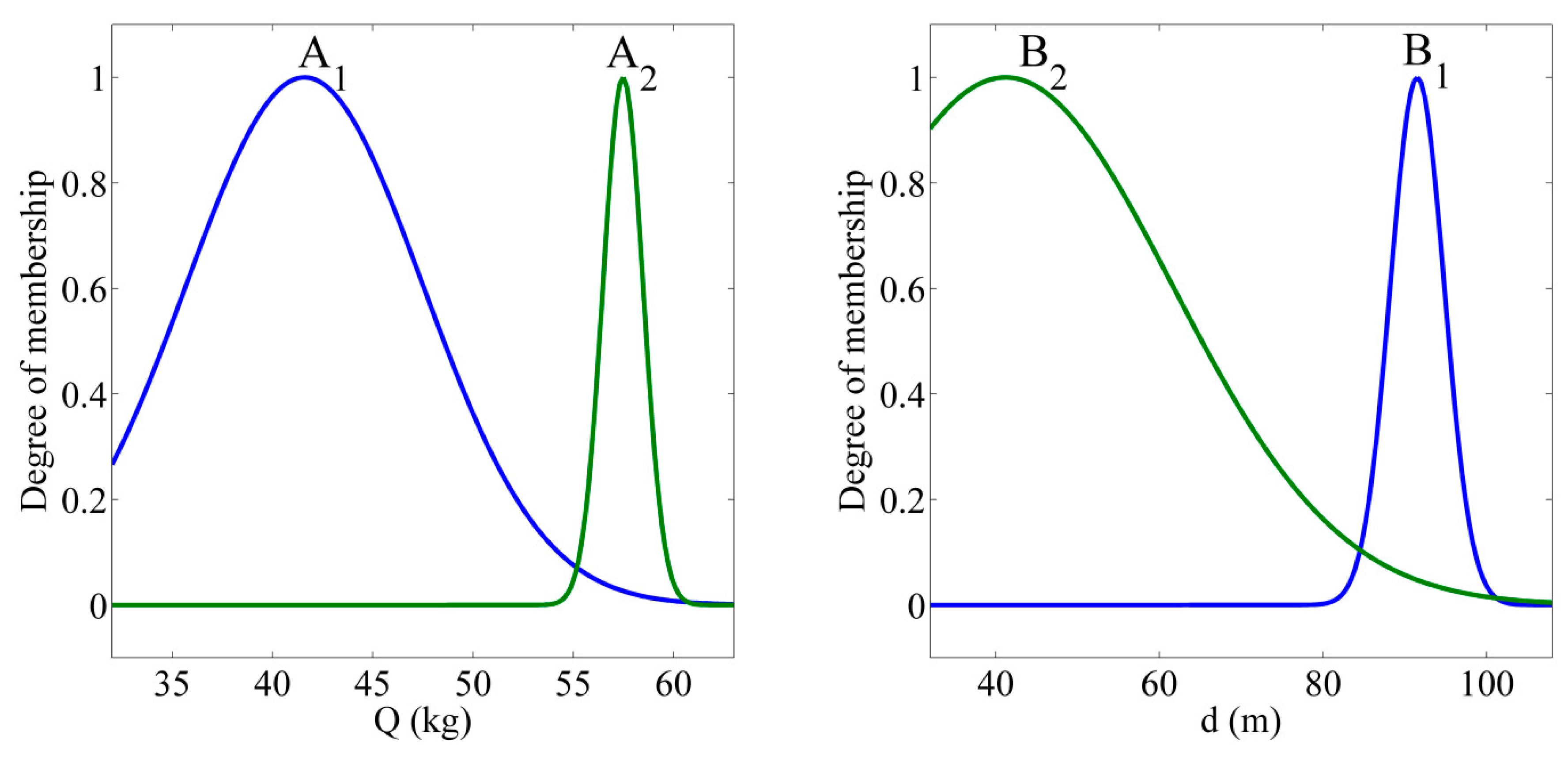 Applsci 11 00203 g007