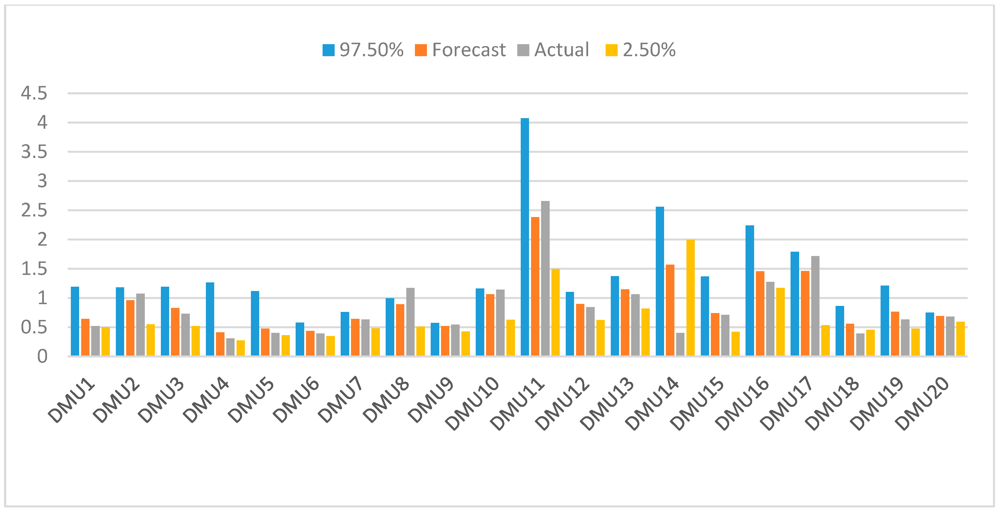 Applsci 11 00204 g002