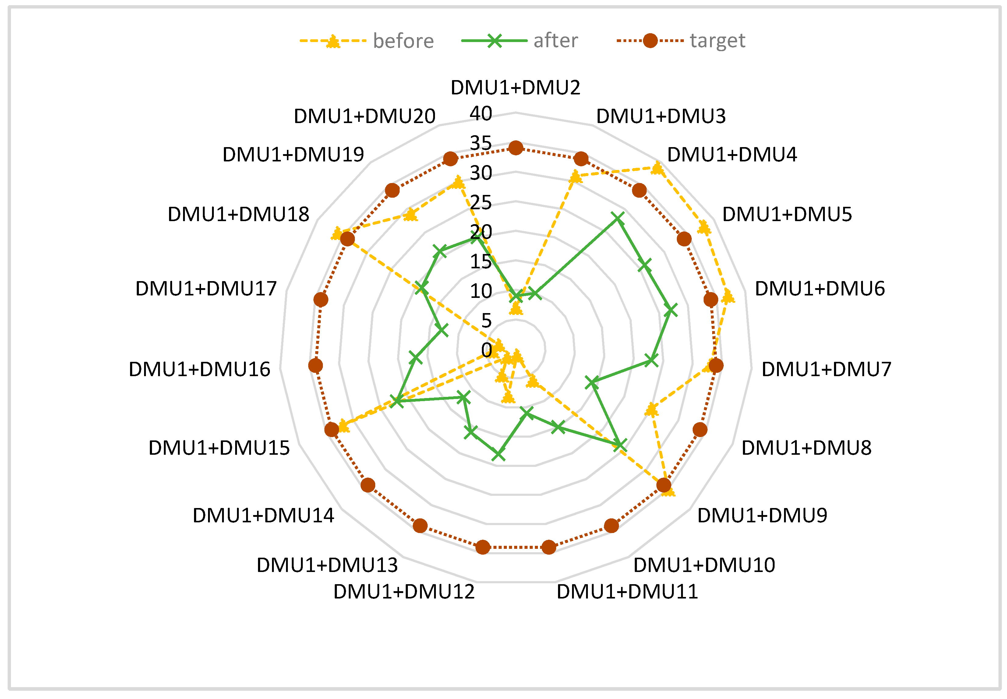 Applsci 11 00204 g003