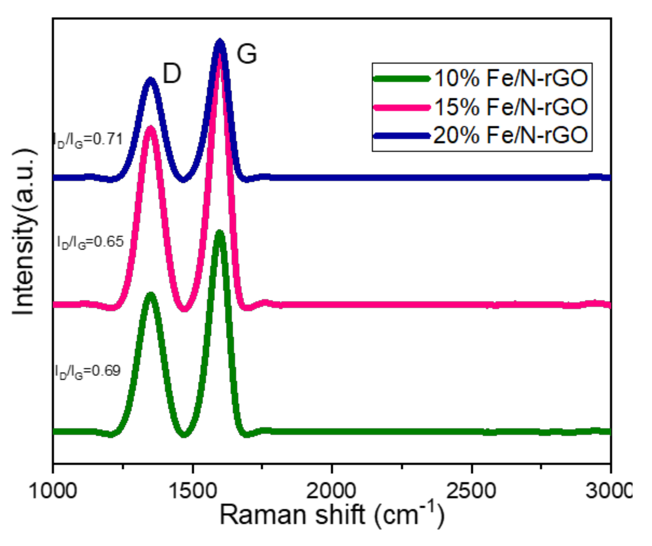 Applsci 11 00205 g002 Applsci 11 00205 g002