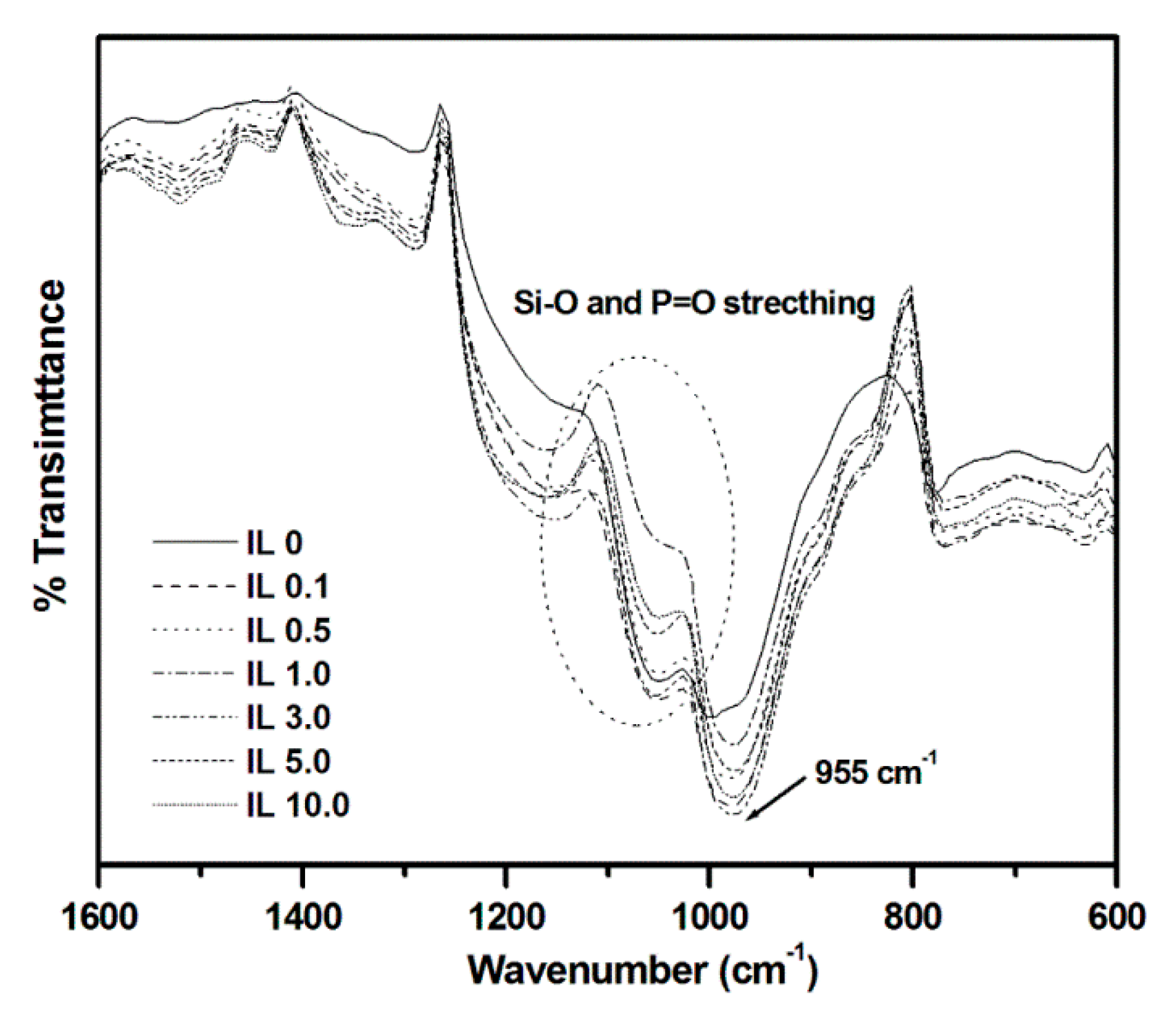 Applsci 11 00206 g001