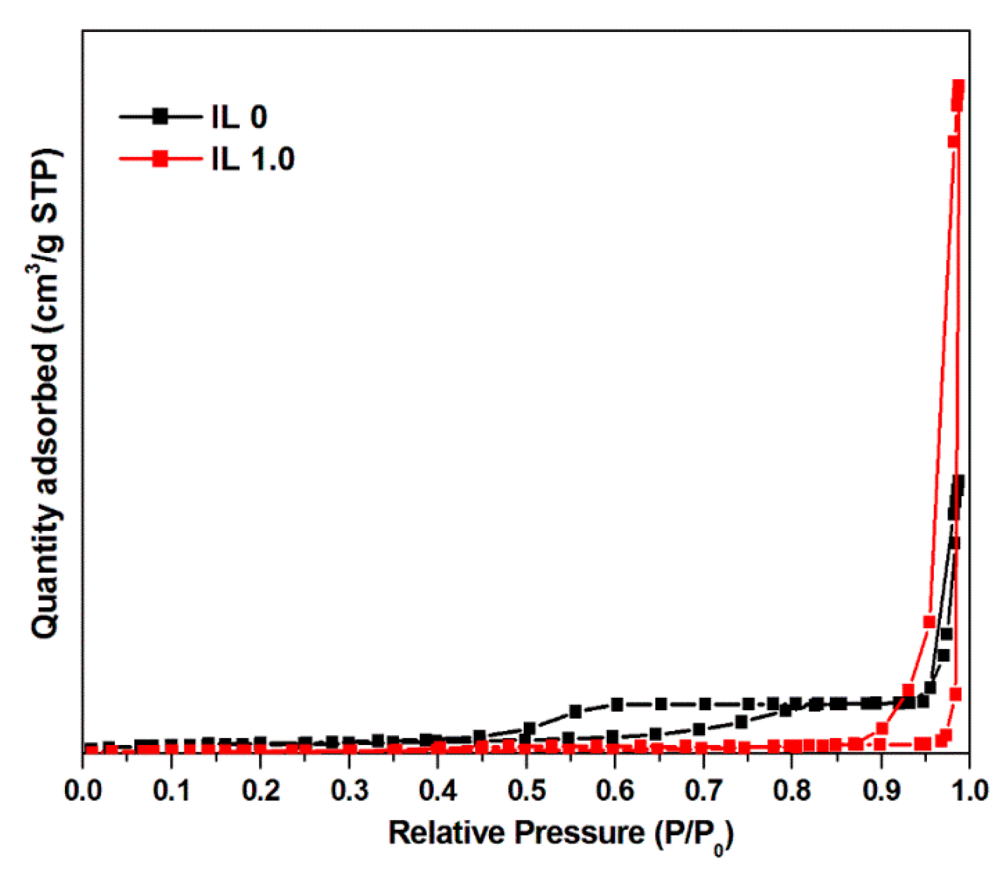 Applsci 11 00206 g002