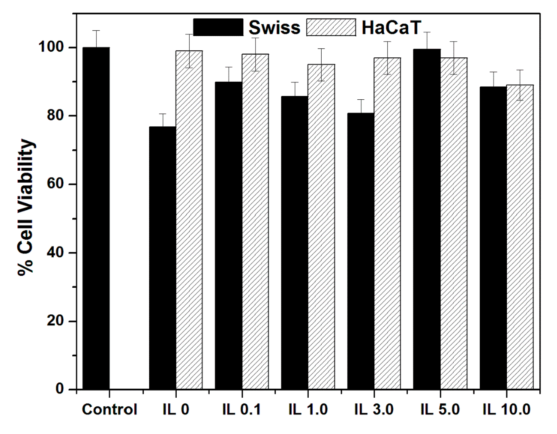 Applsci 11 00206 g006