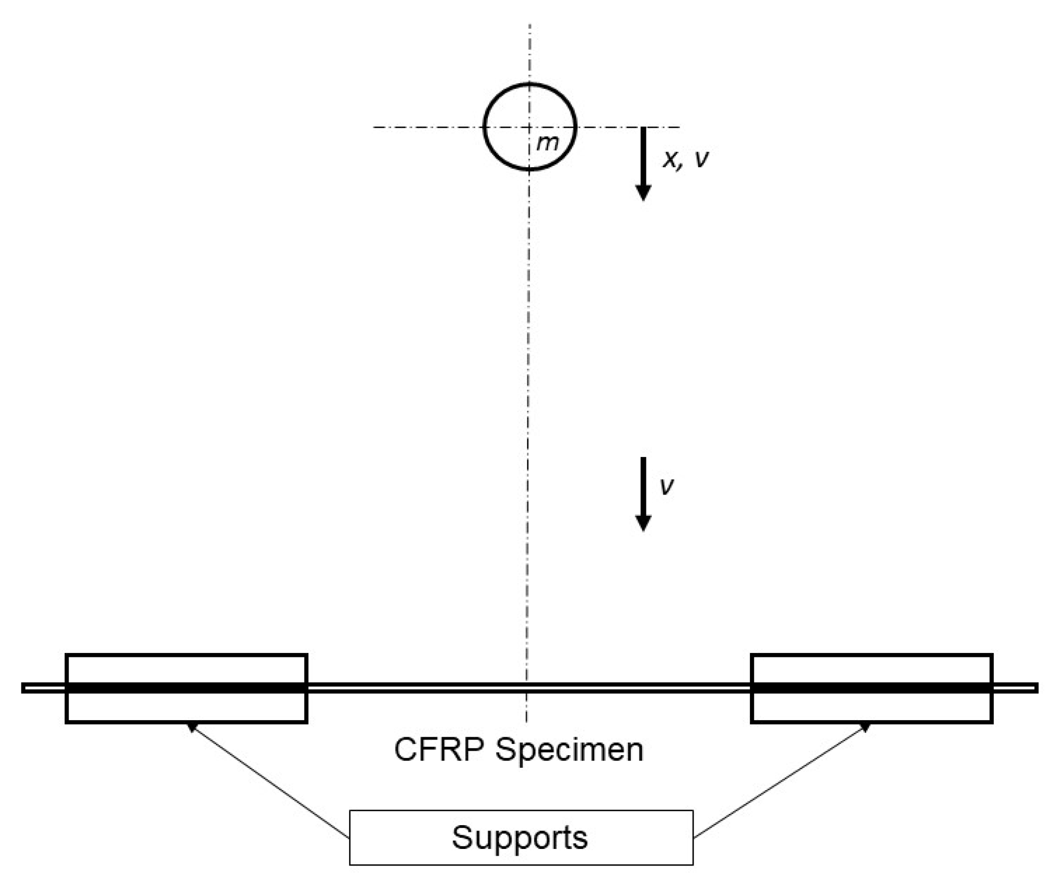 Applsci 11 00207 g001