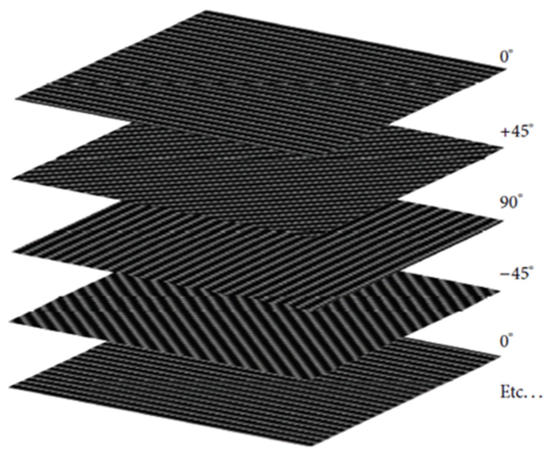 Applsci 11 00207 g002