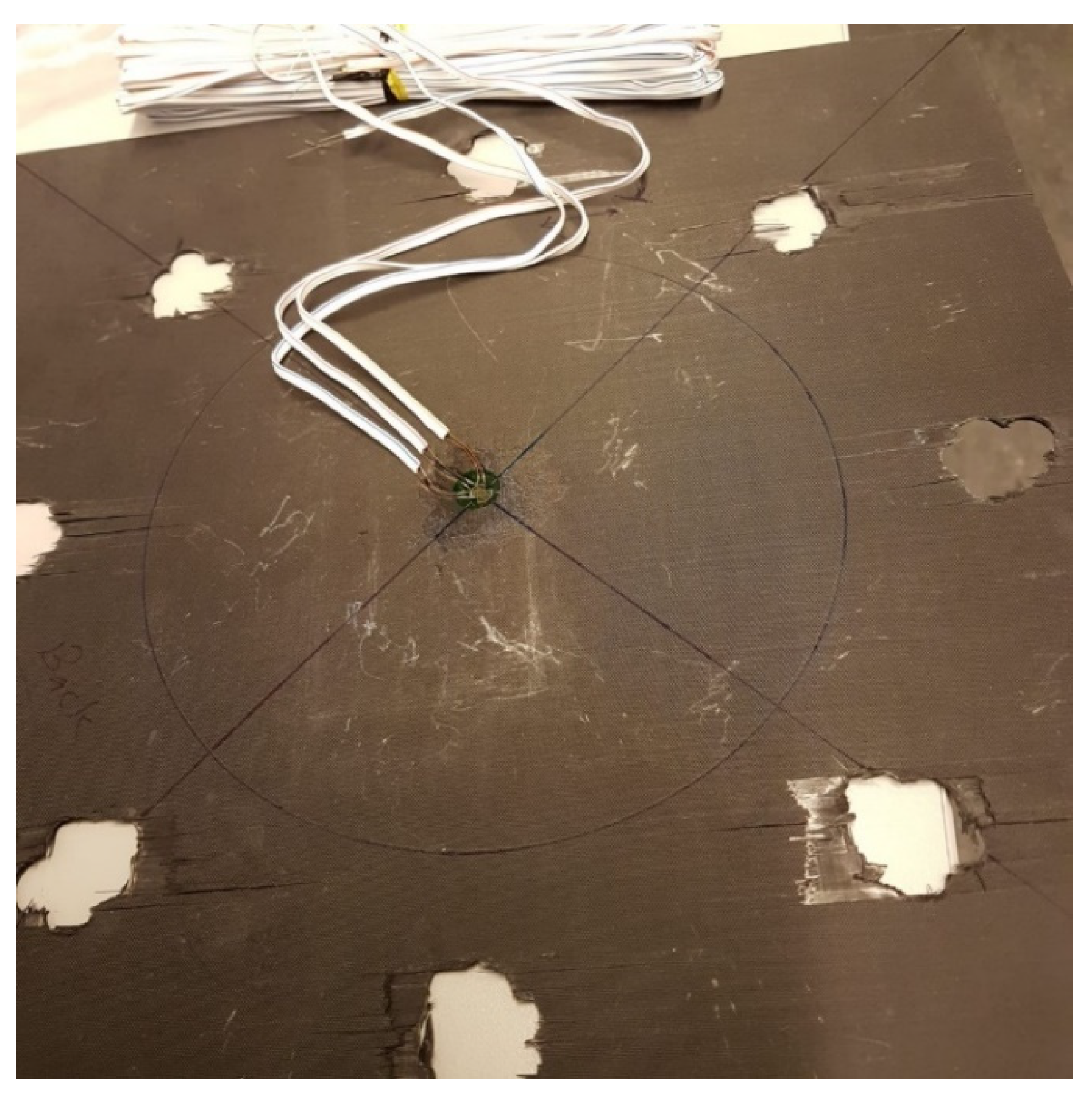 Applsci 11 00207 g004