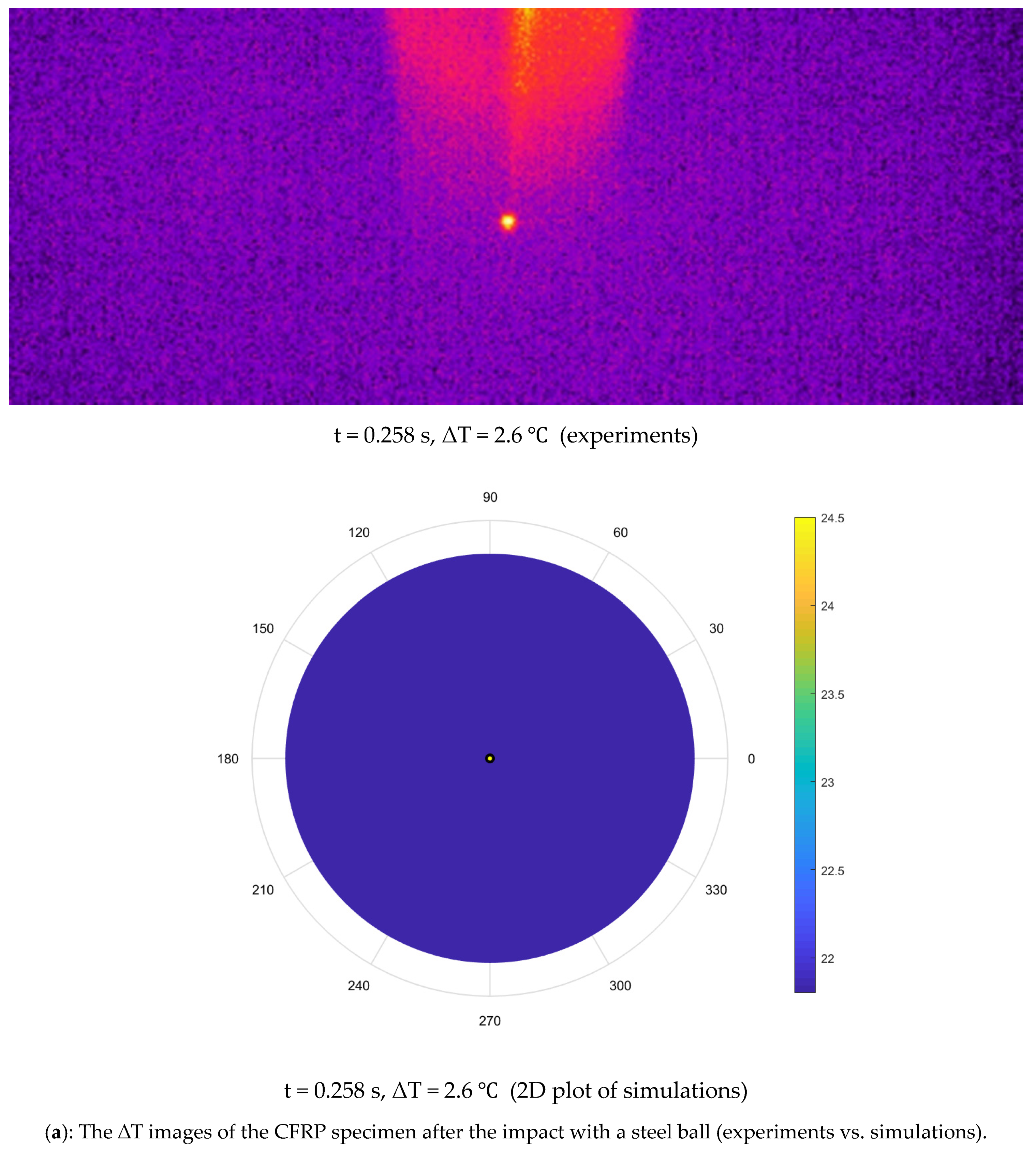 Applsci 11 00207 g011a