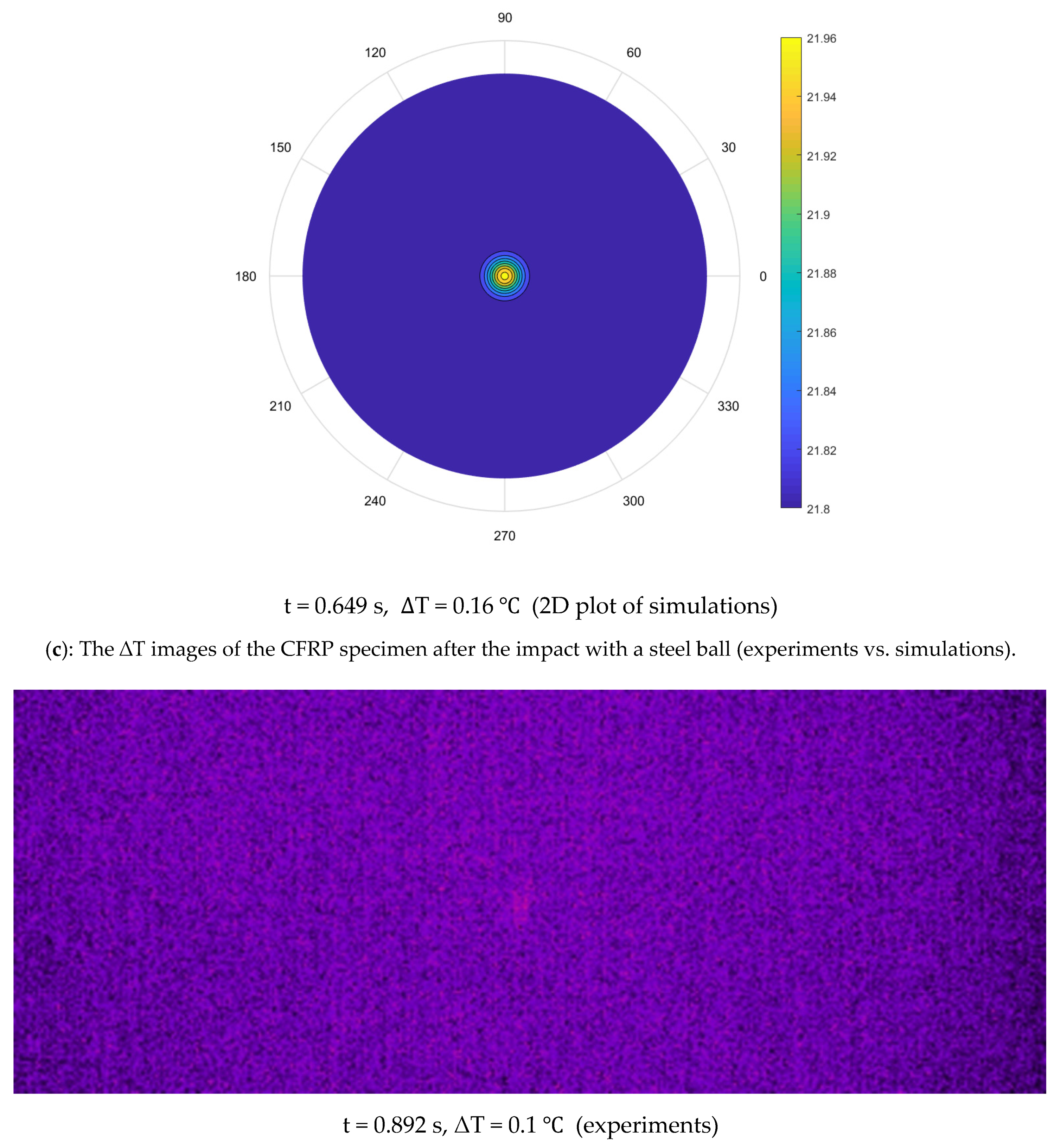 Applsci 11 00207 g011c