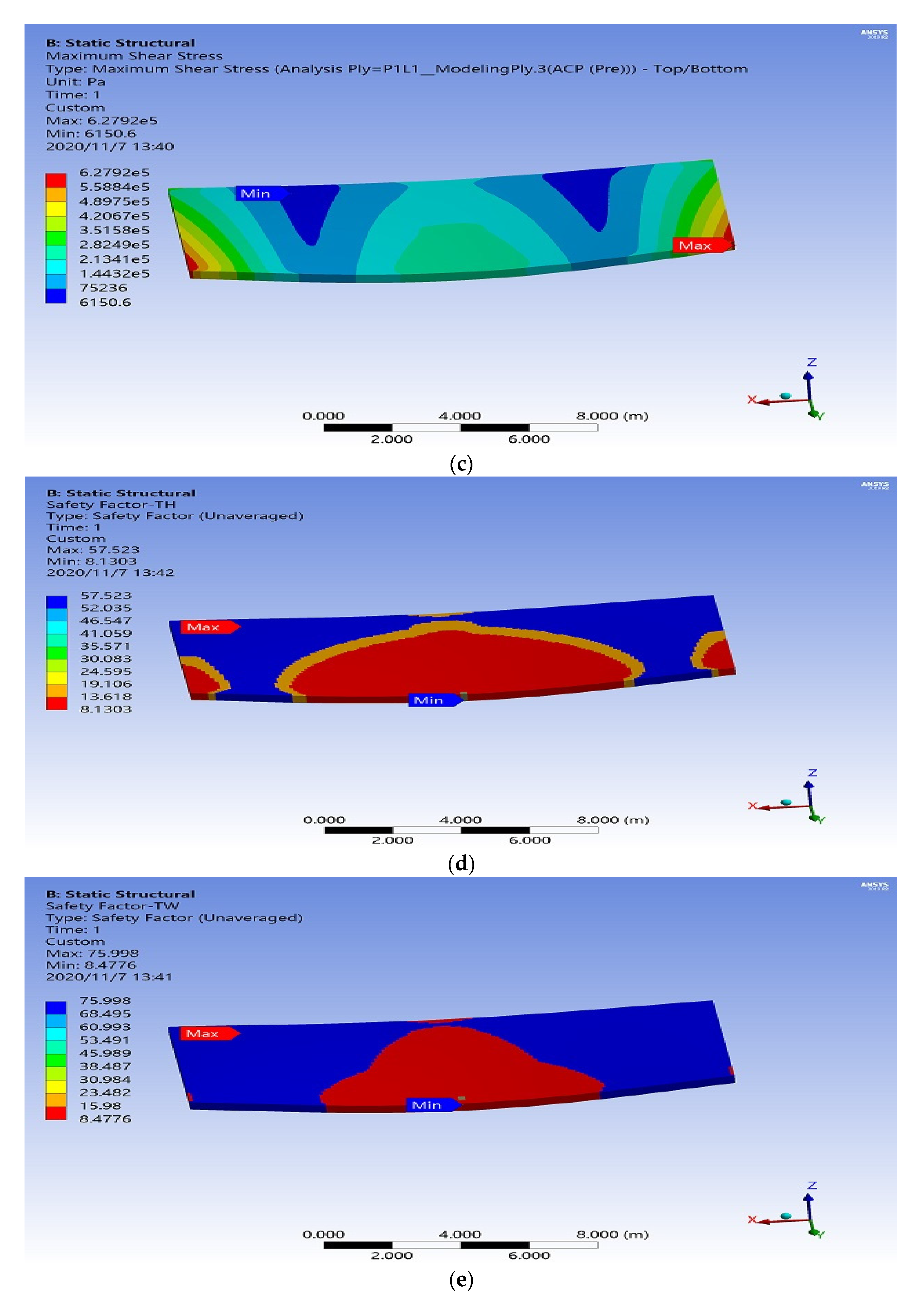 Applsci 11 00214 g002b
