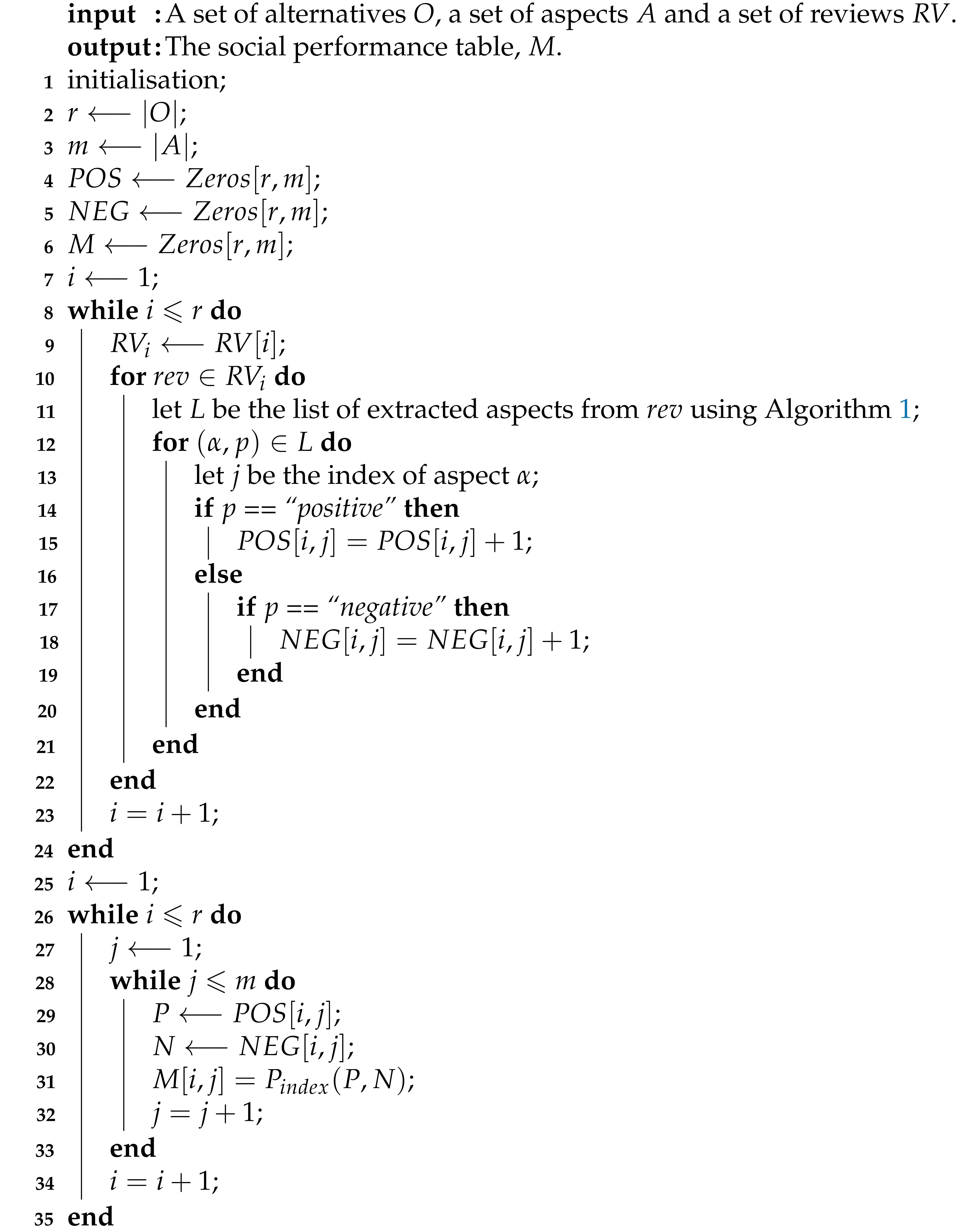 Applsci 11 00216 i002