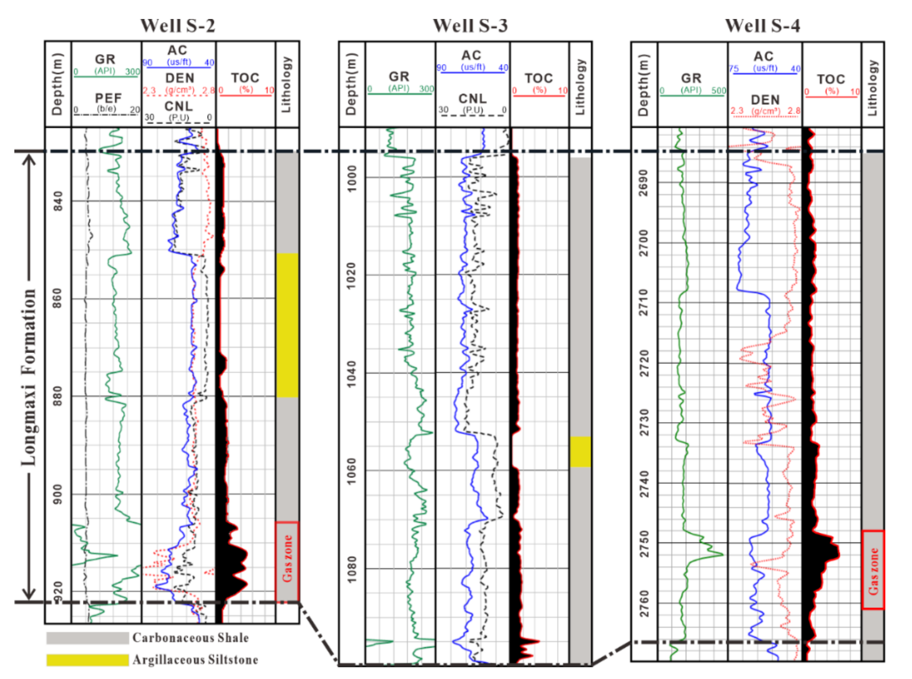 Applsci 11 00219 g002