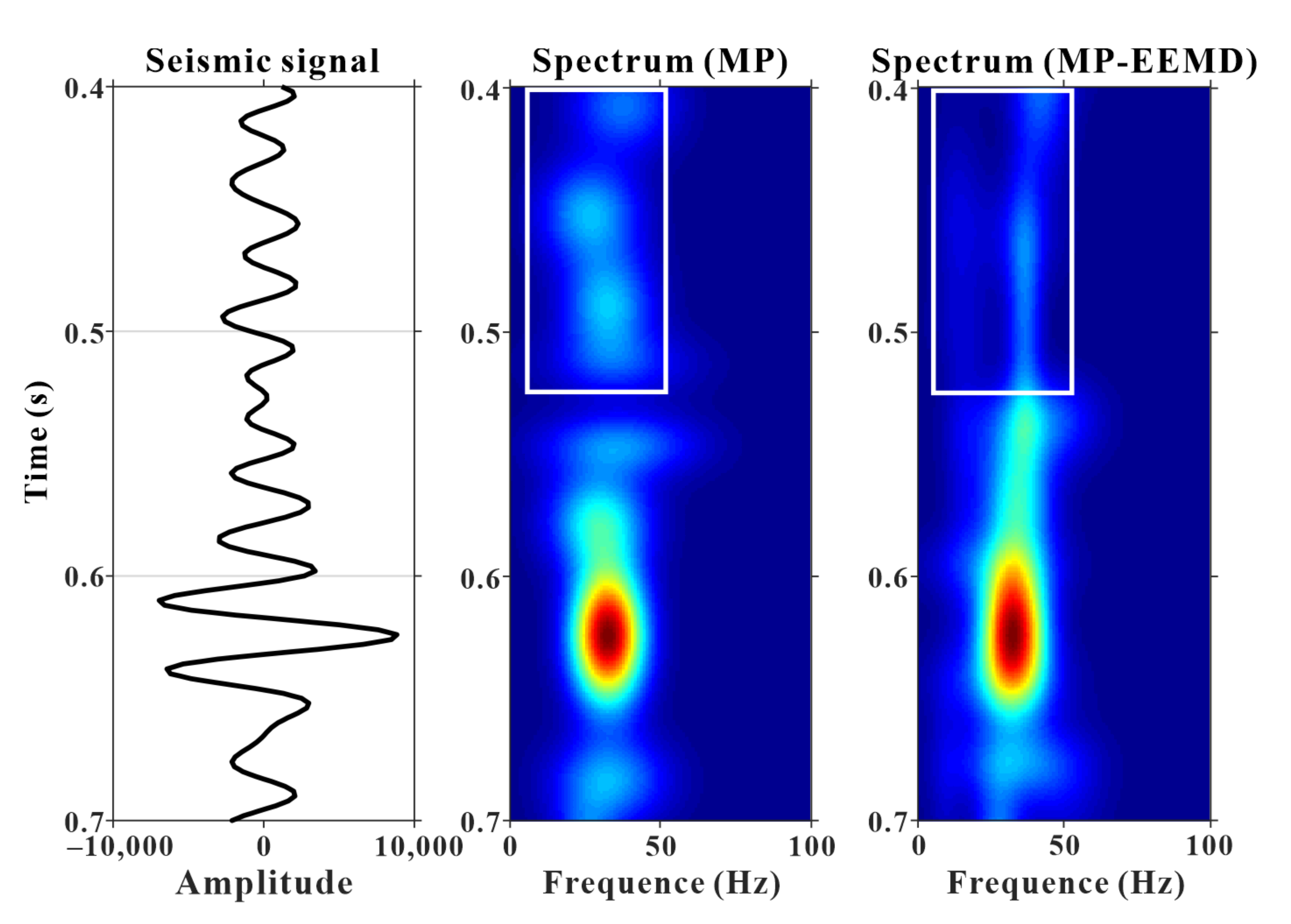 Applsci 11 00219 g005