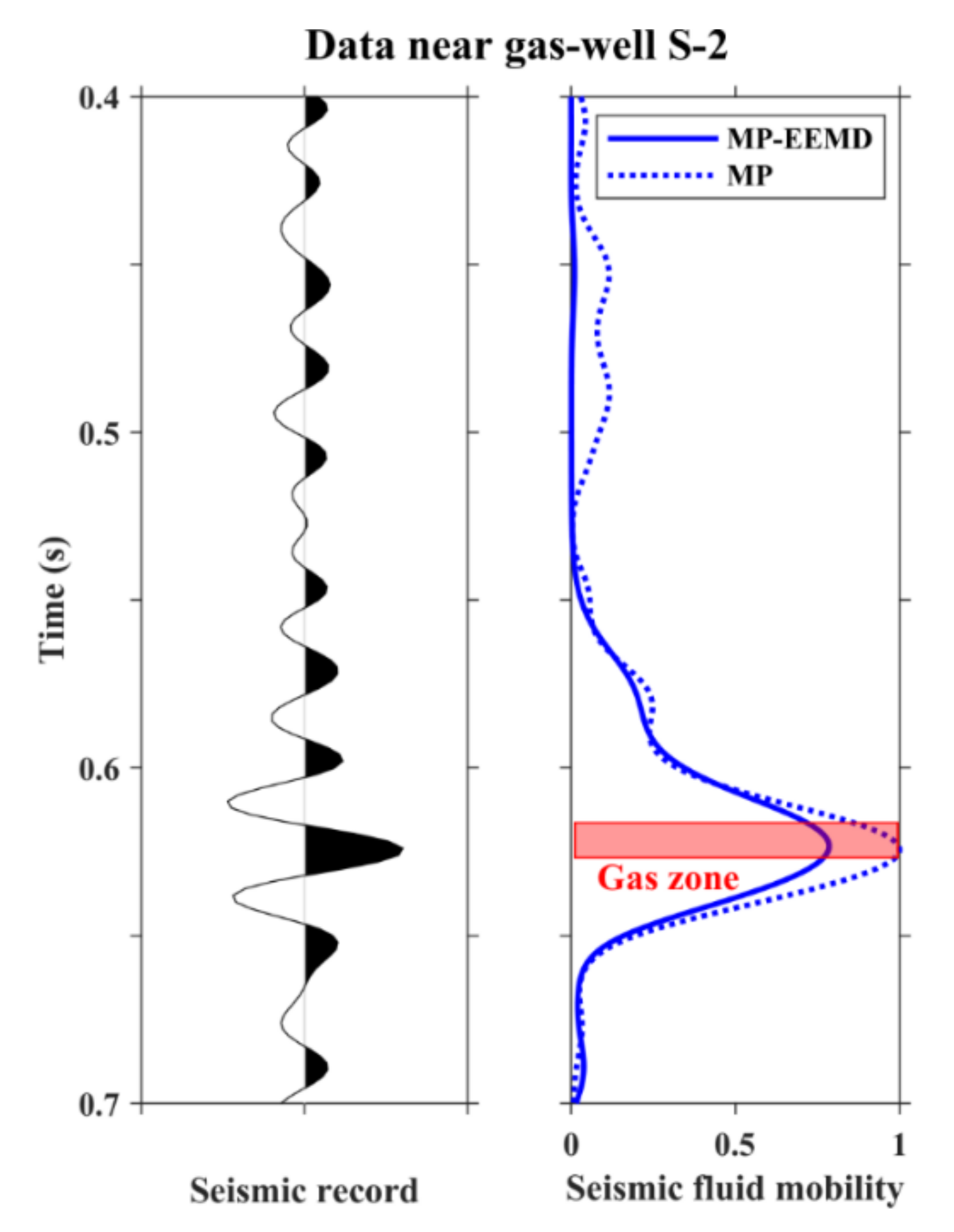 Applsci 11 00219 g007