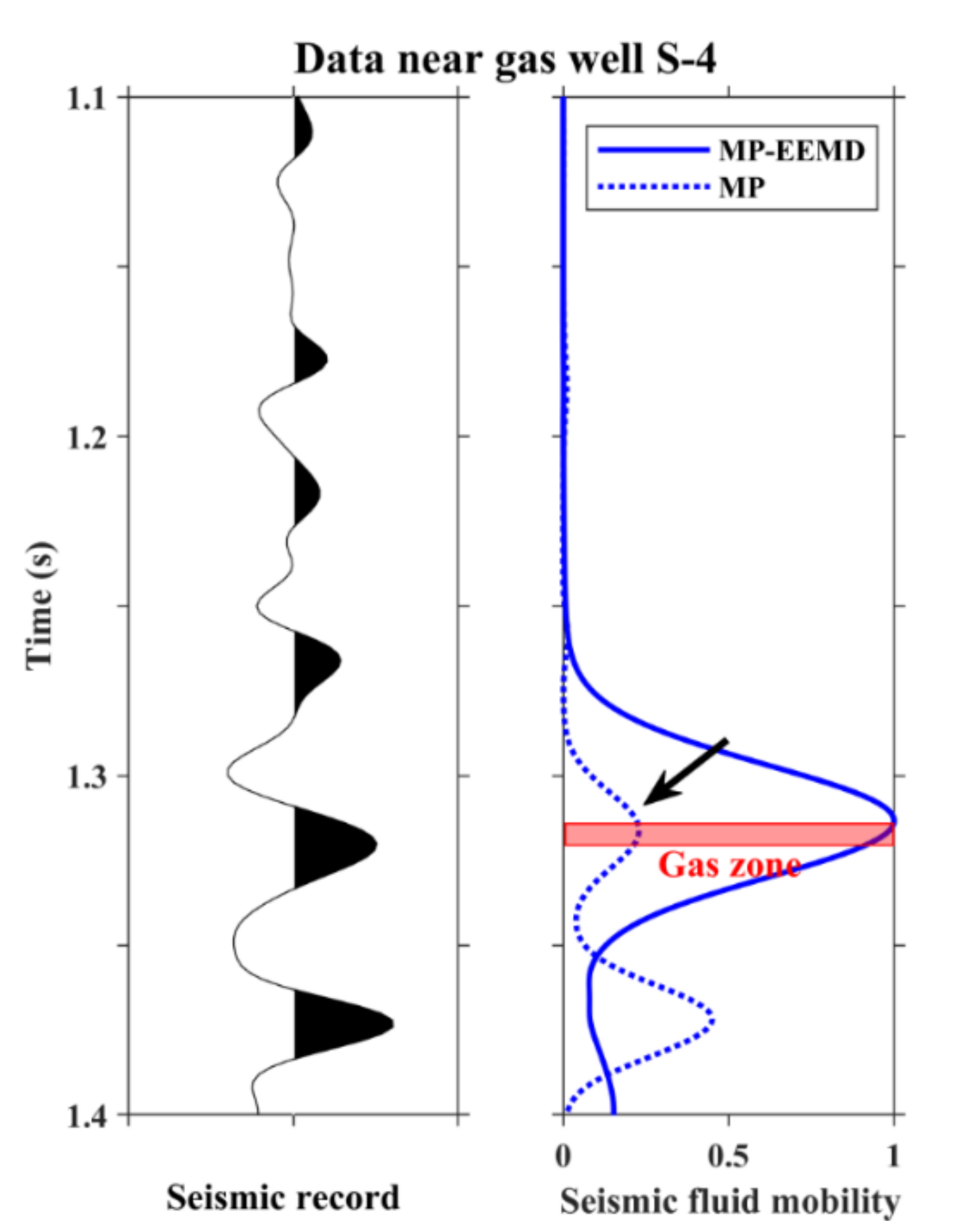 Applsci 11 00219 g009