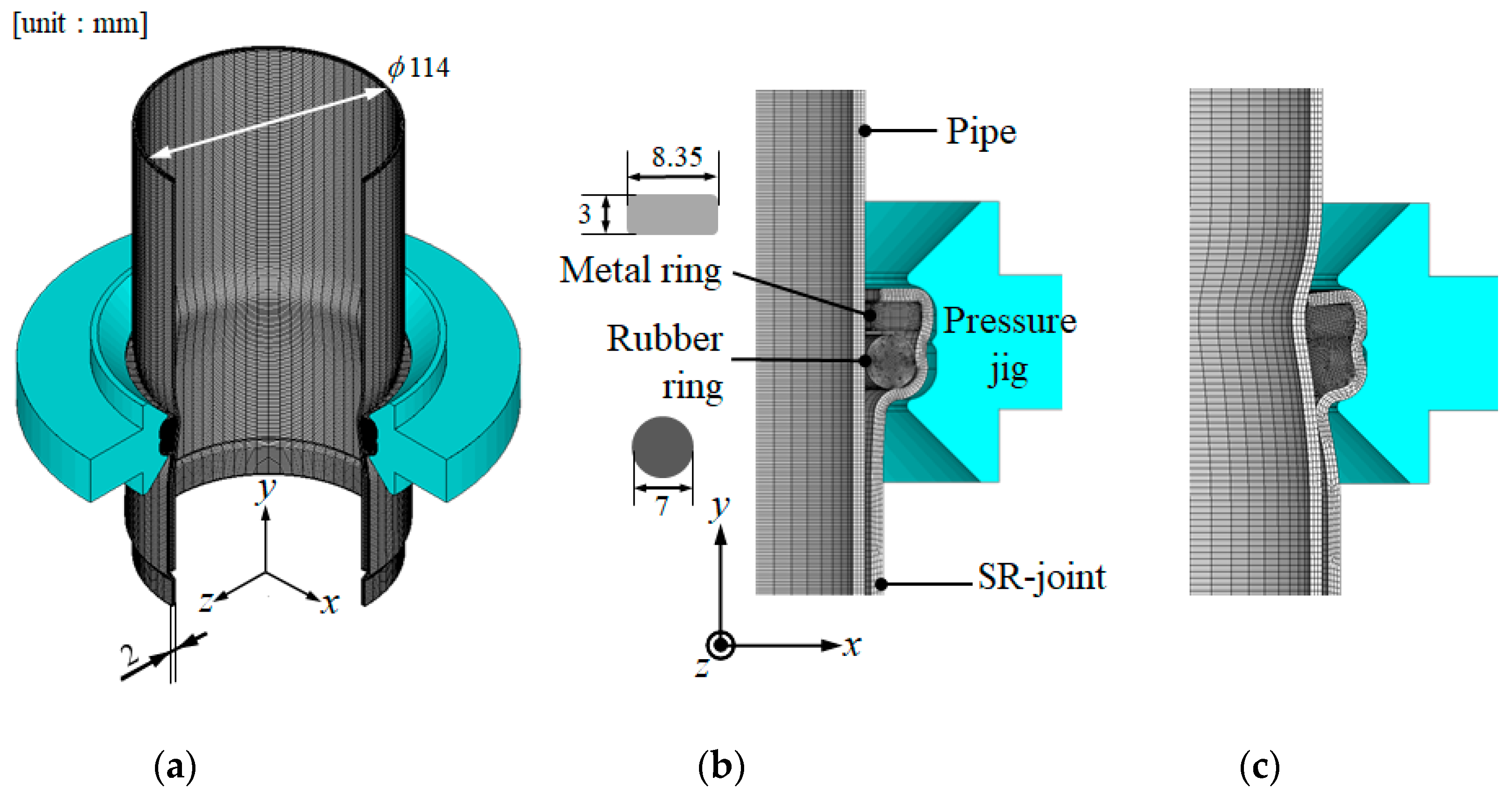 Applsci 11 00223 g004