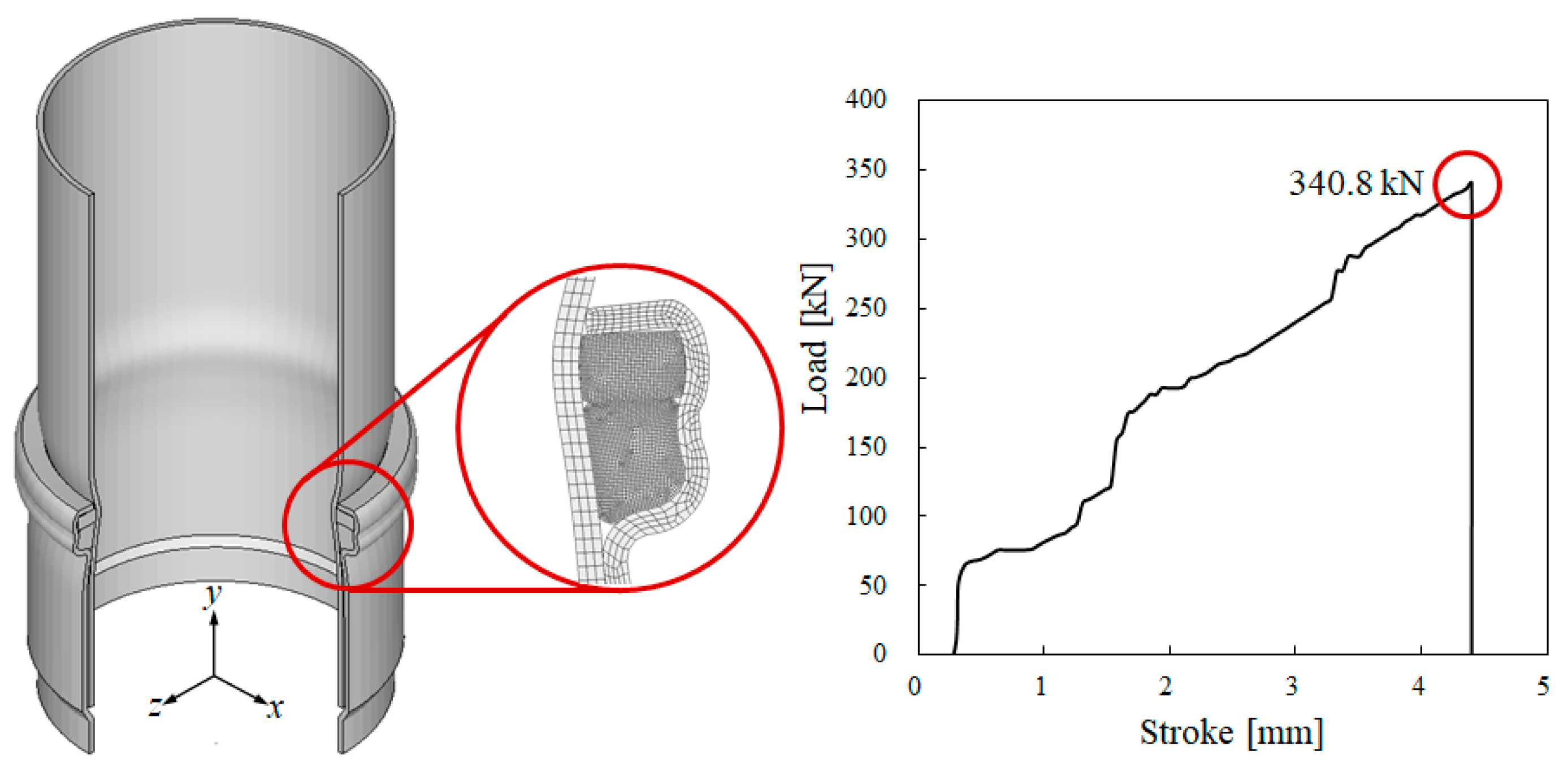 Applsci 11 00223 g005