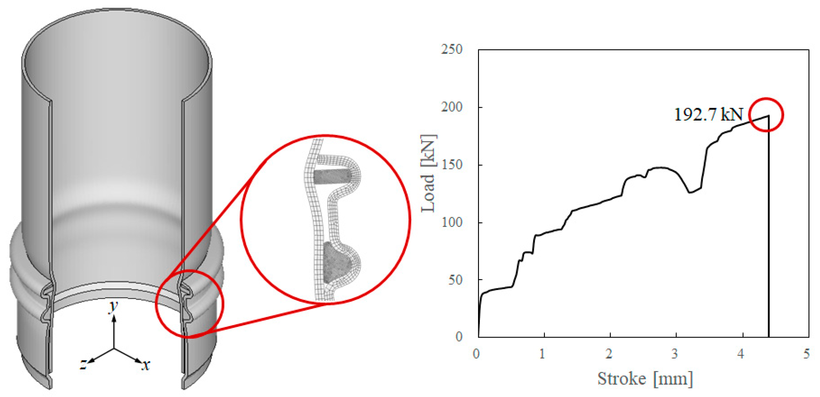 Applsci 11 00223 g006