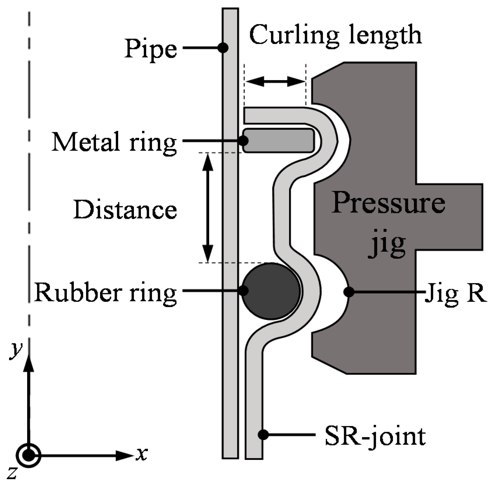 Applsci 11 00223 g008