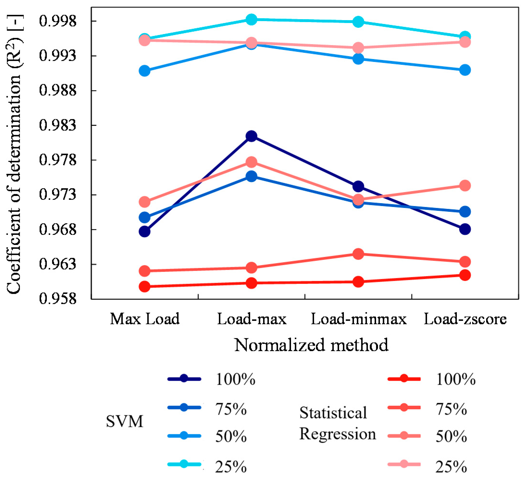 Applsci 11 00223 g012