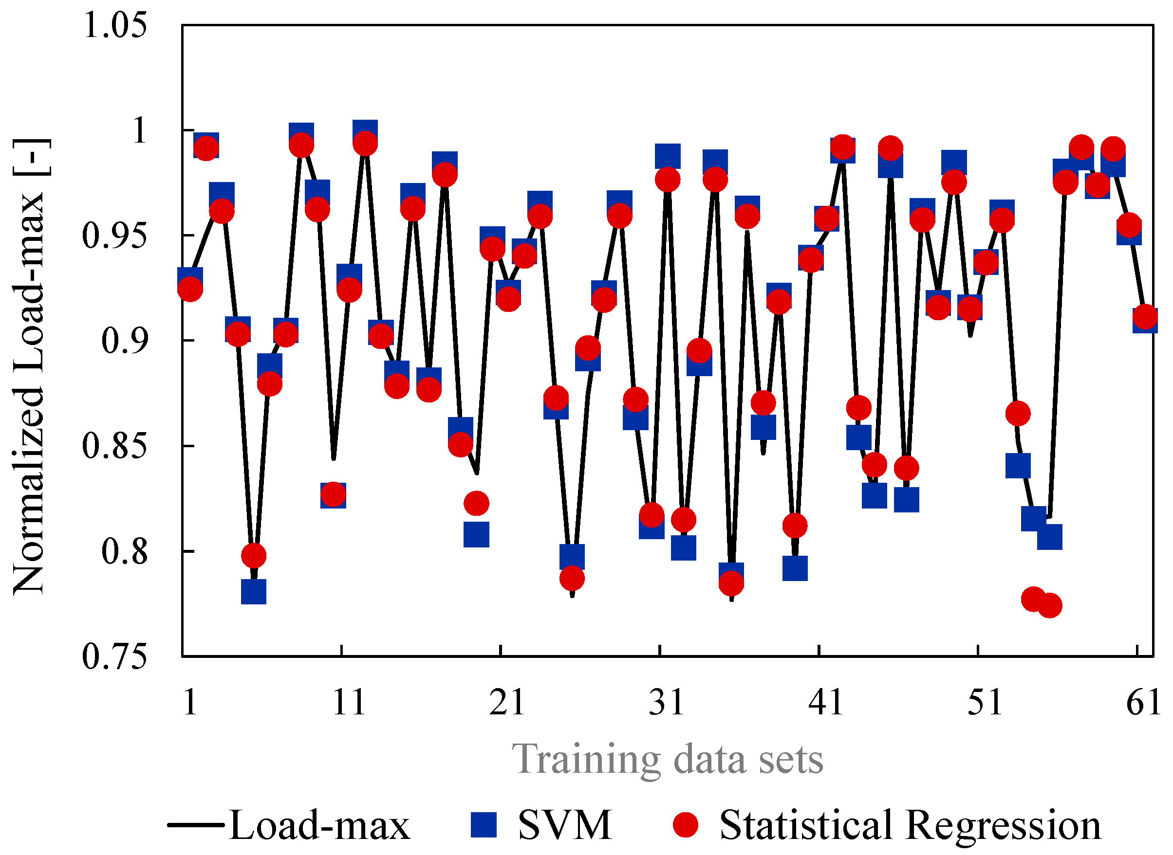 Applsci 11 00223 g013
