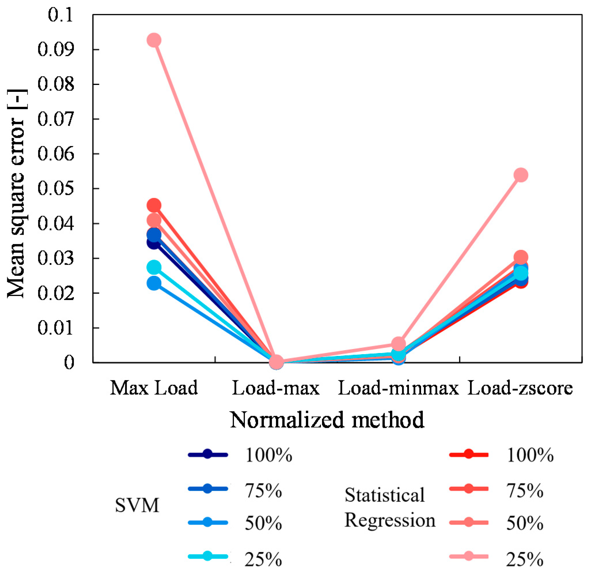 Applsci 11 00223 g014