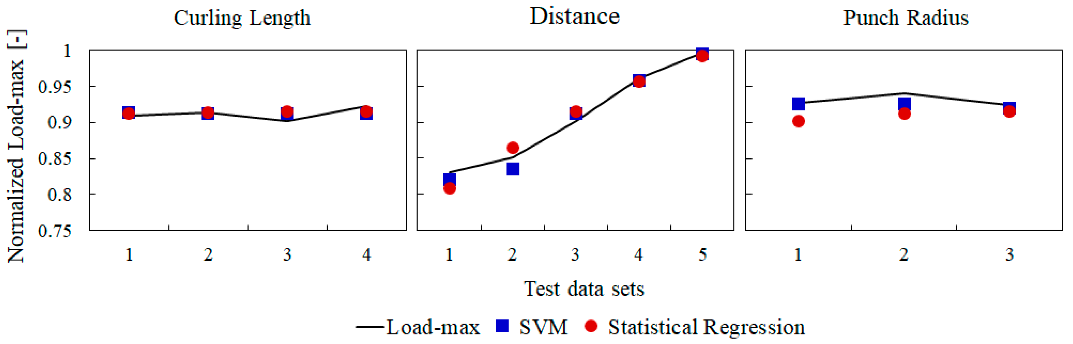 Applsci 11 00223 g015