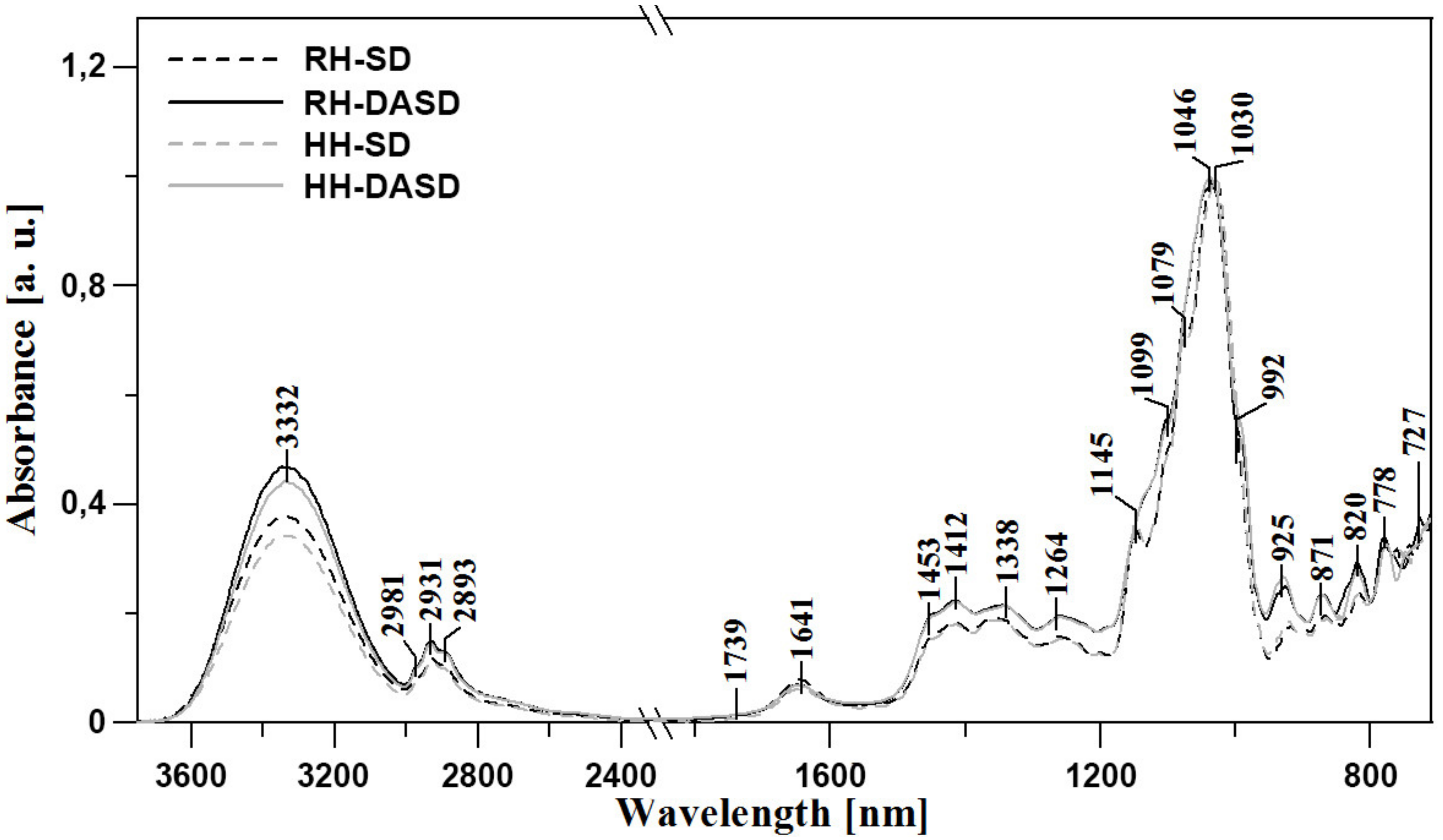Applsci 11 00224 g001