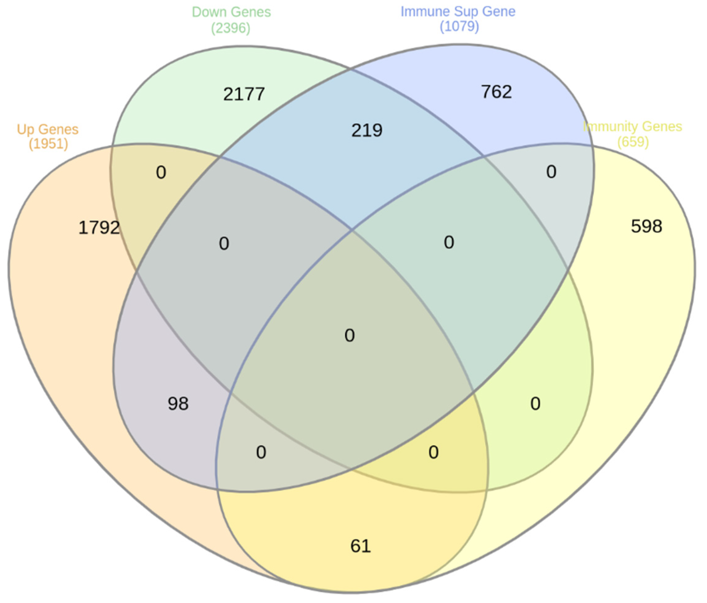 Applsci 11 00226 g004 Applsci 11 00226 g004