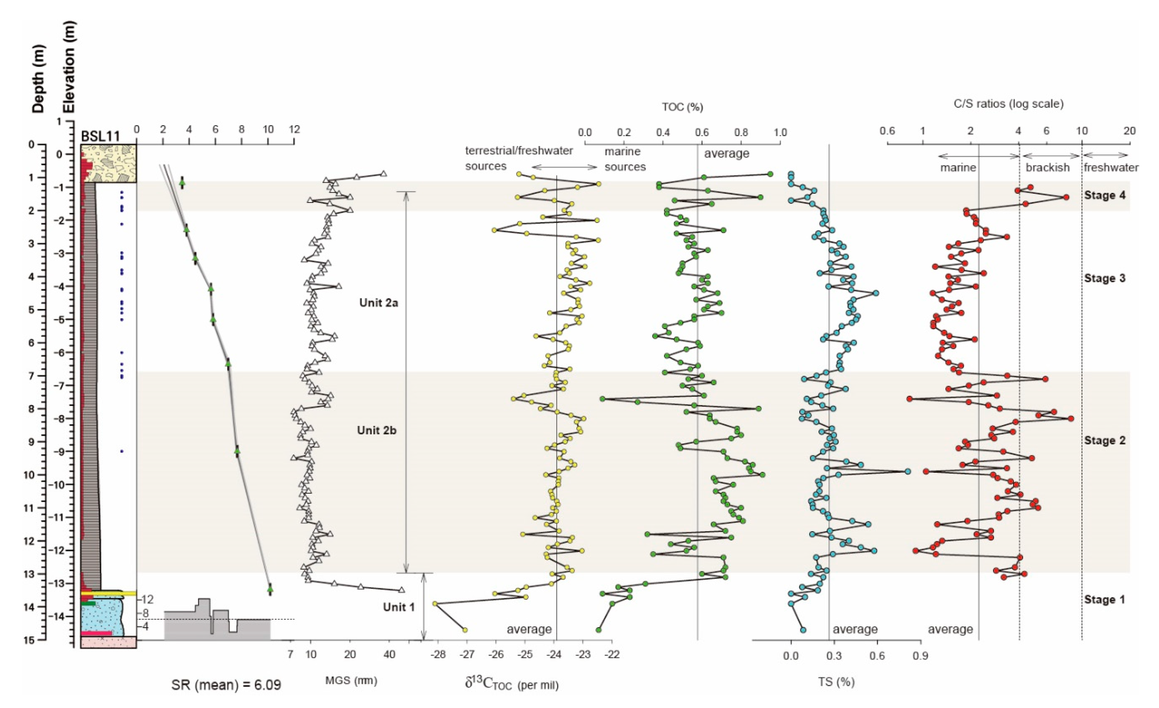 Applsci 11 00230 g003