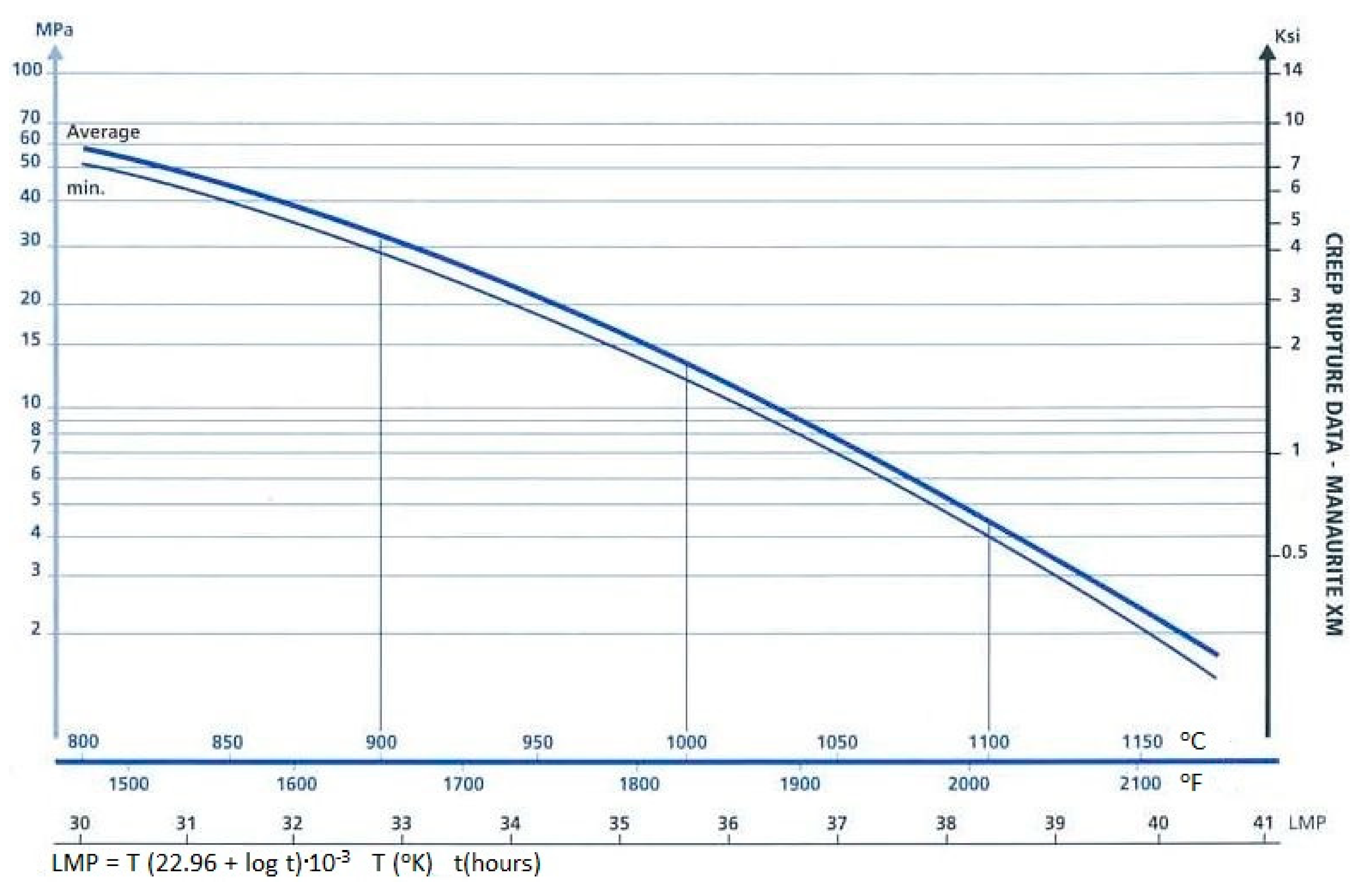 Applsci 11 00231 g003