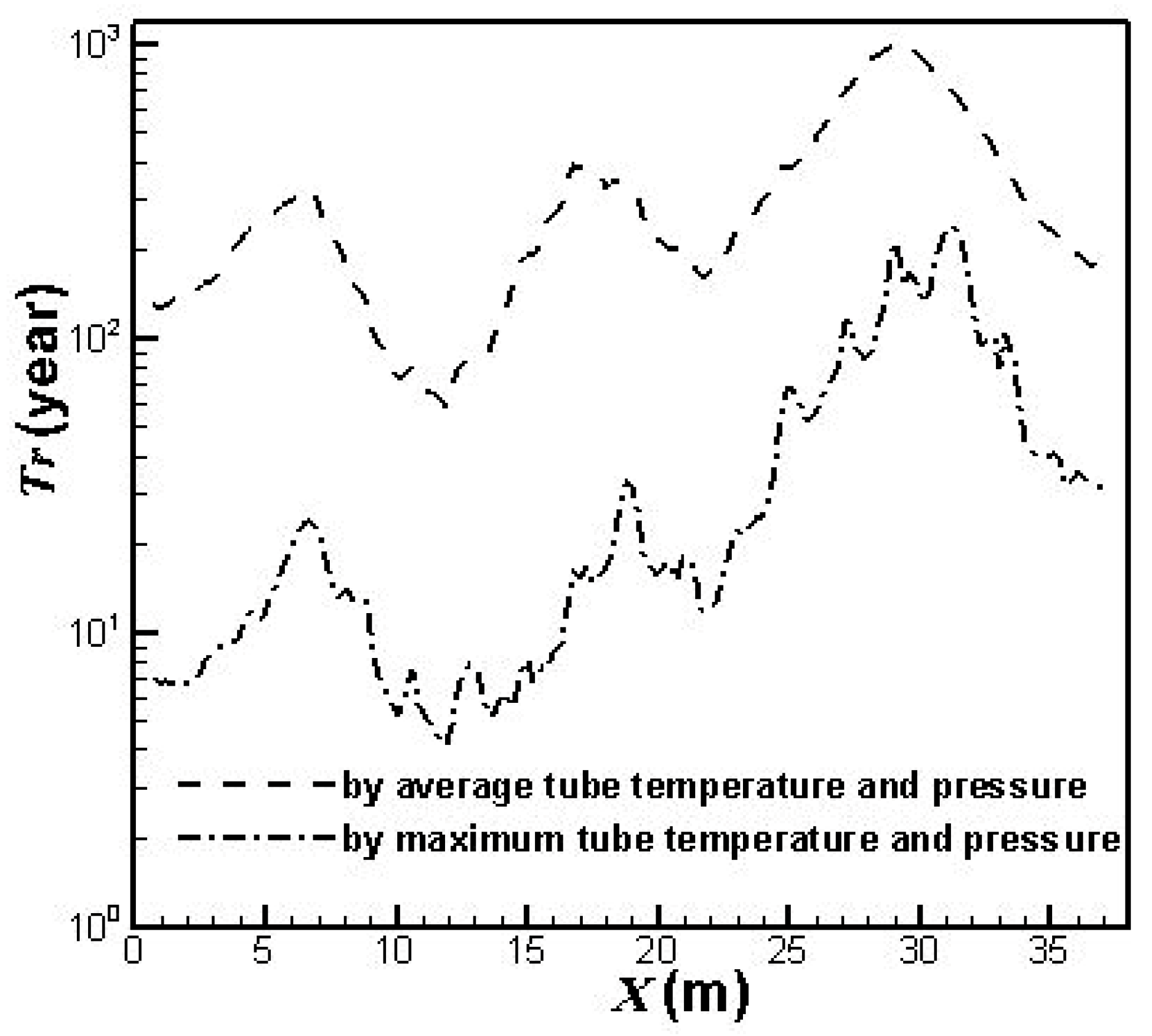 Applsci 11 00231 g005