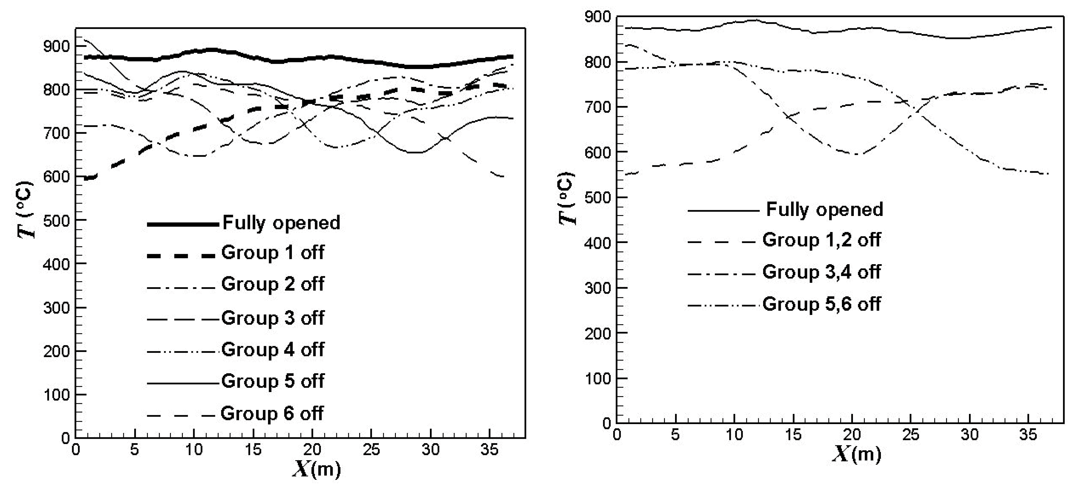 Applsci 11 00231 g006a