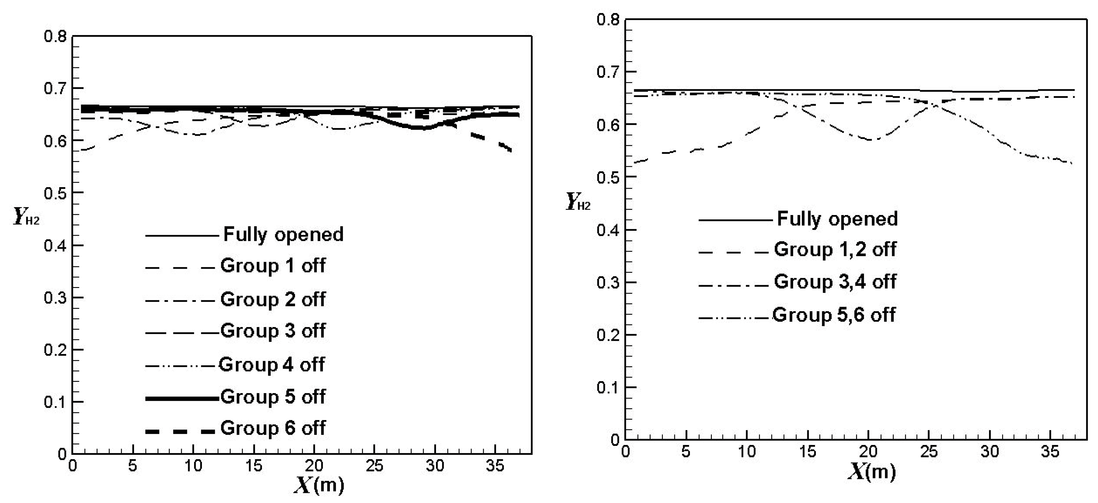 Applsci 11 00231 g008a
