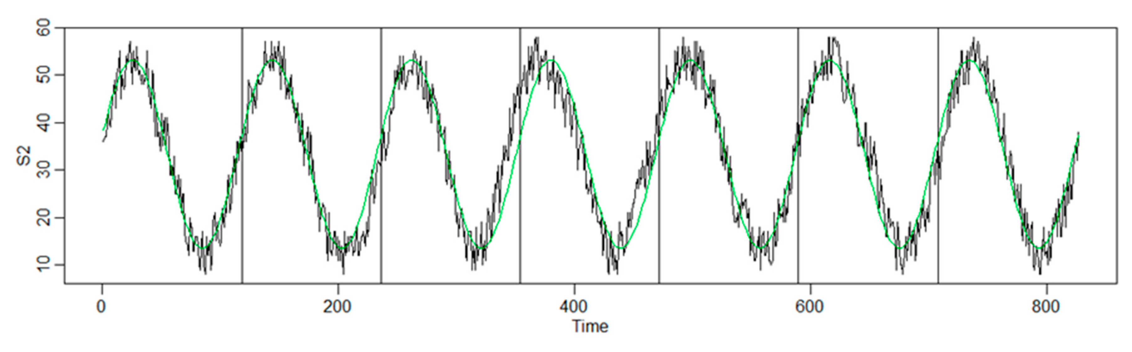 Applsci 11 00233 g011 Applsci 11 00233 g011