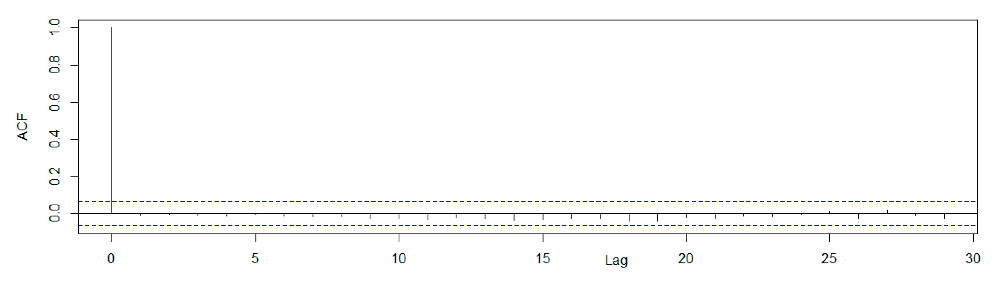 Applsci 11 00233 g013 Applsci 11 00233 g013