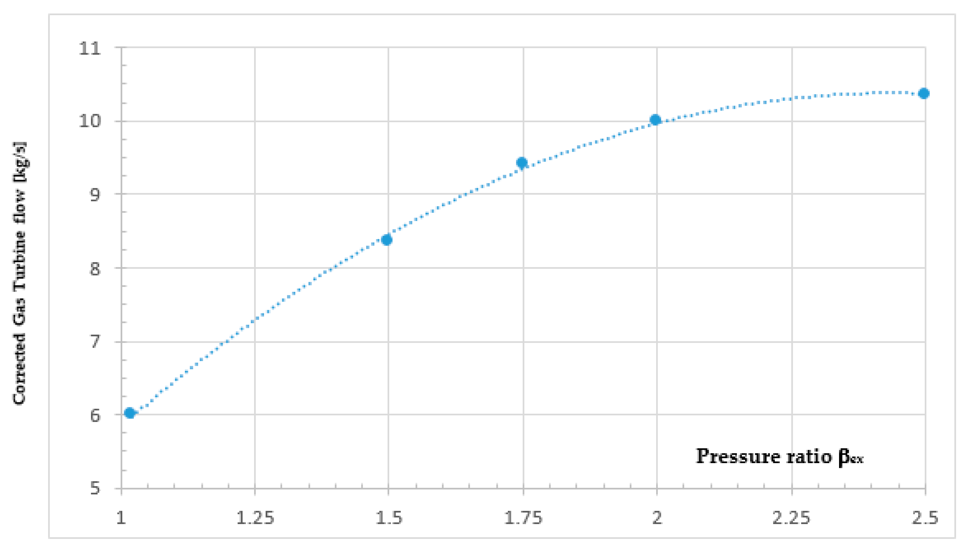 Applsci 11 00234 g004