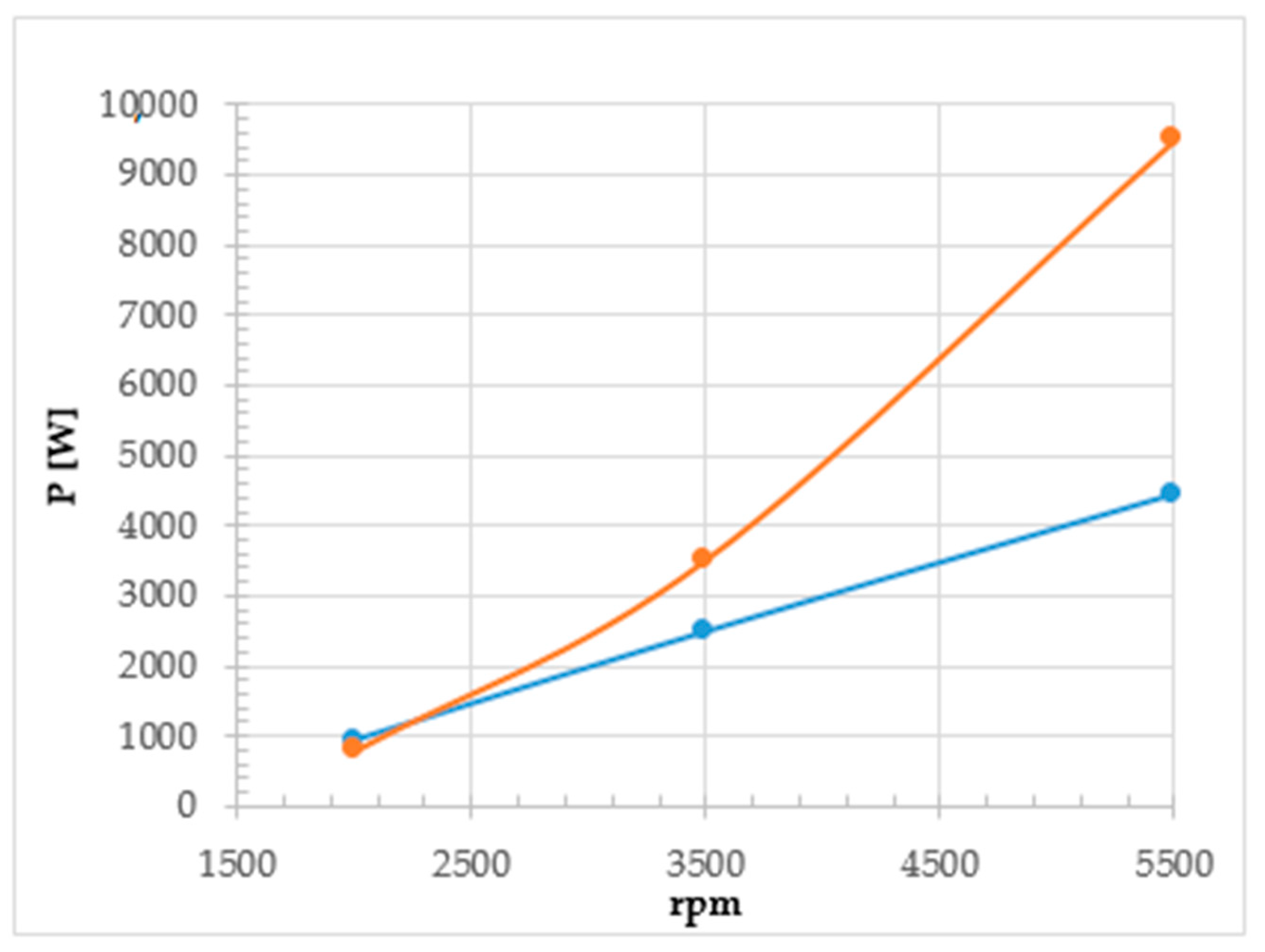 Applsci 11 00234 g007