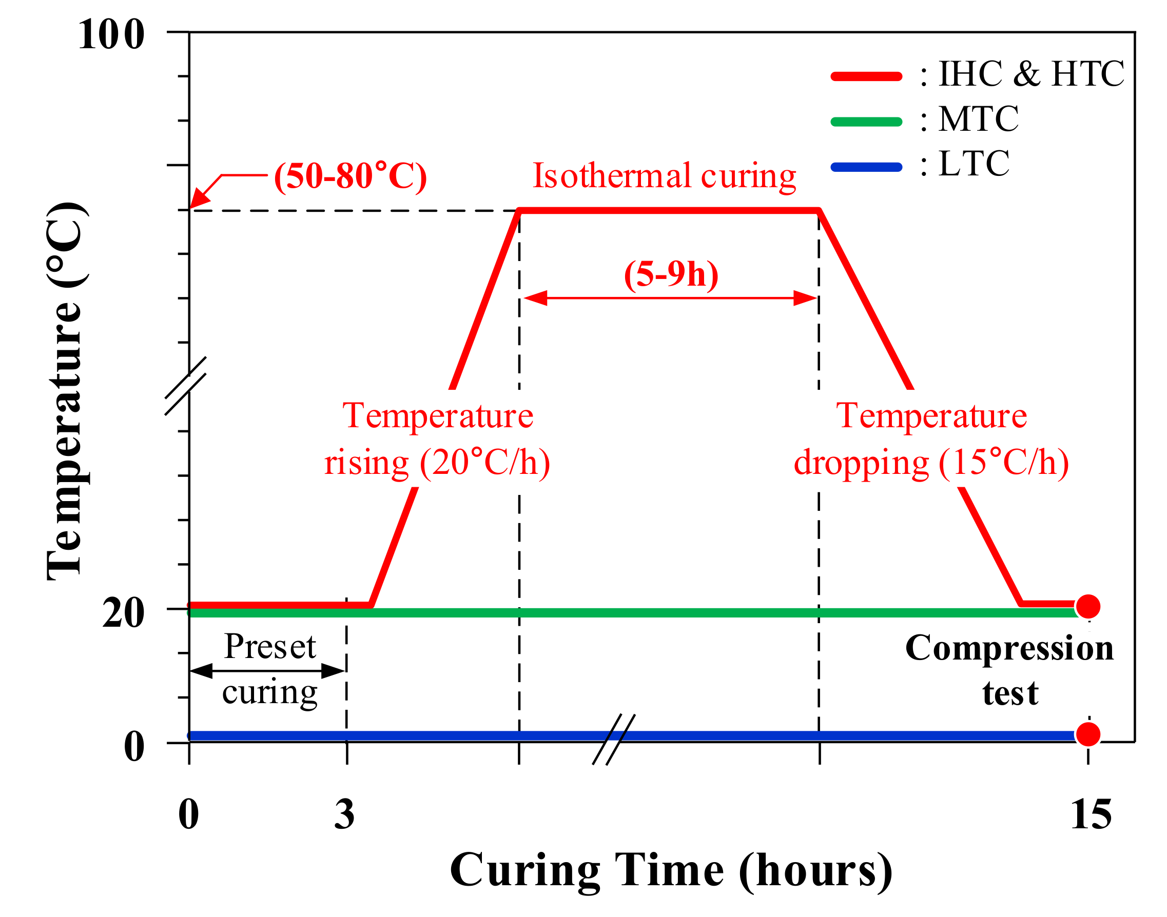 Applsci 11 00236 g004