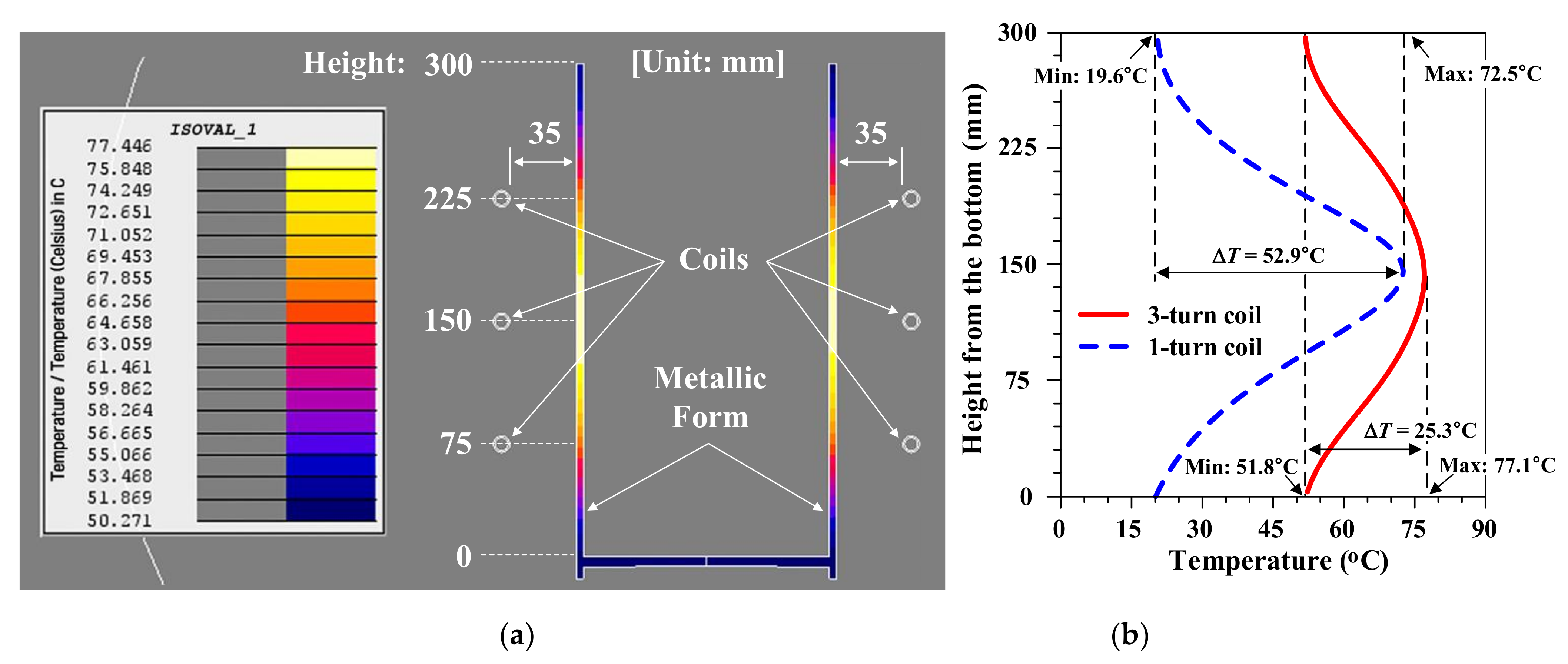 Applsci 11 00236 g005
