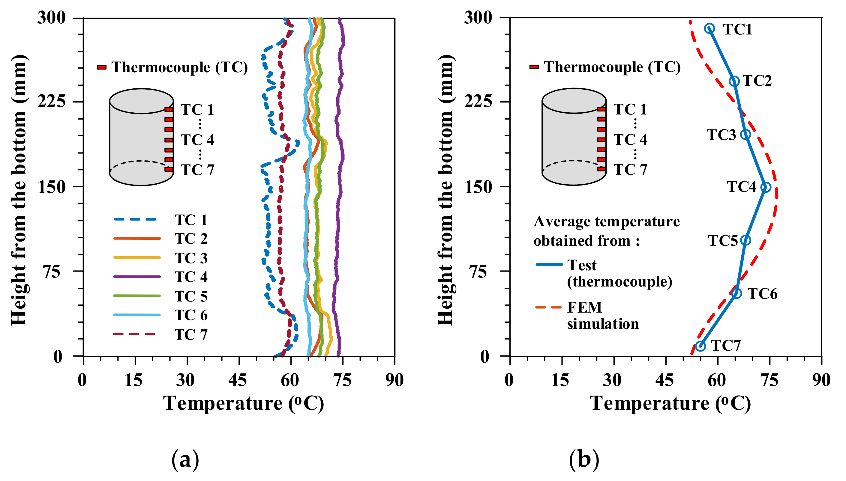 Applsci 11 00236 g007