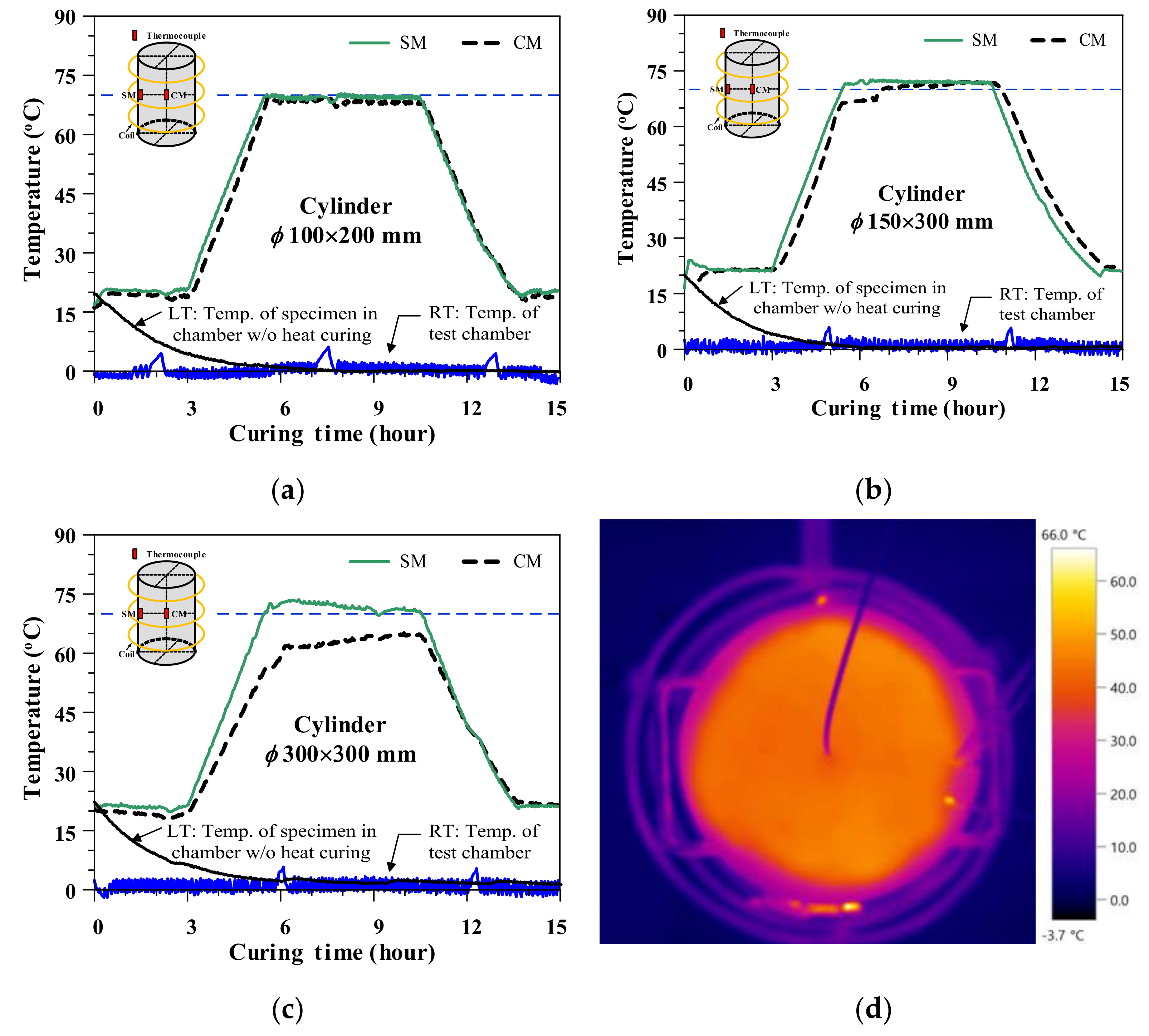 Applsci 11 00236 g009
