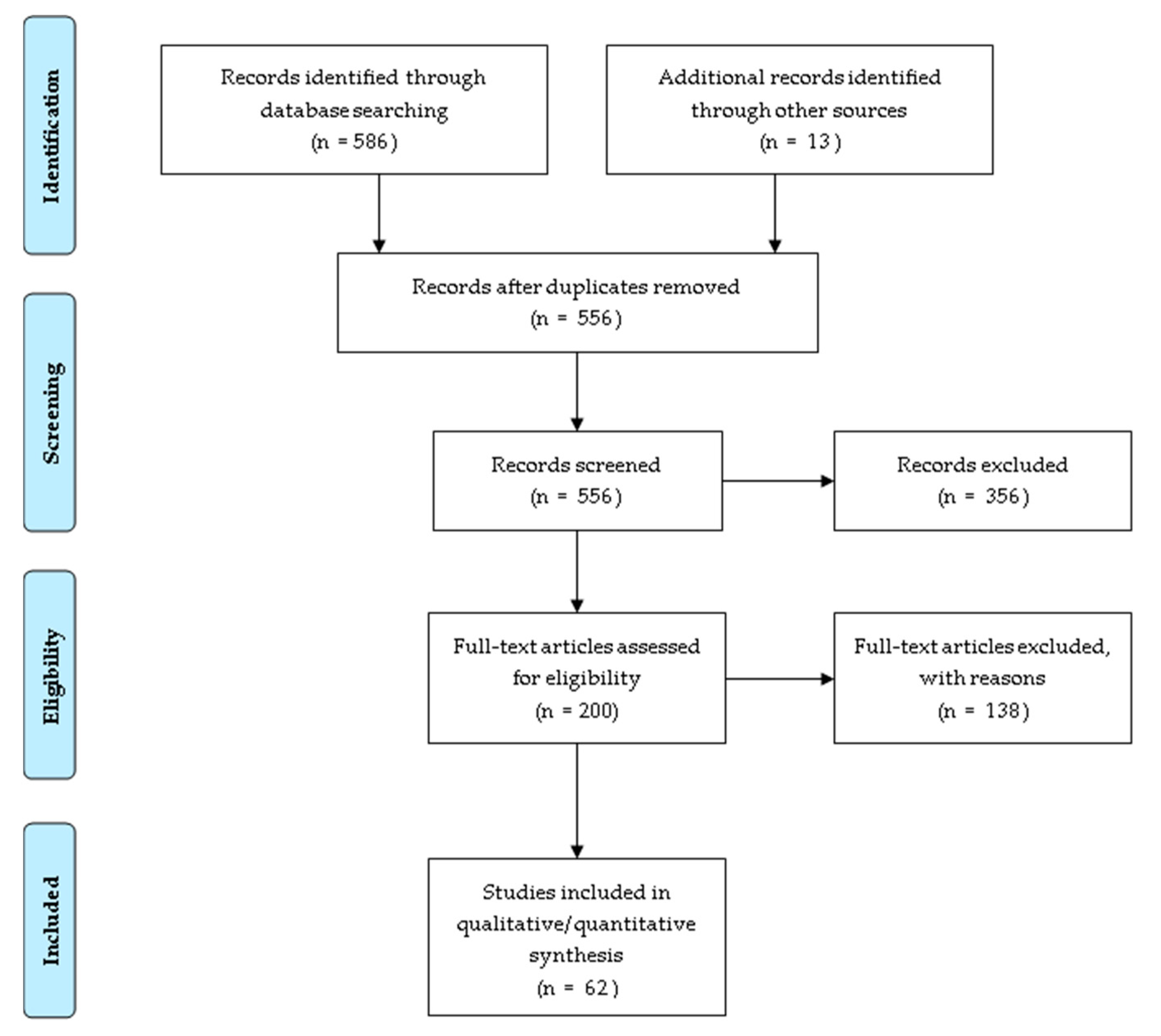 Applsci 11 00237 g002