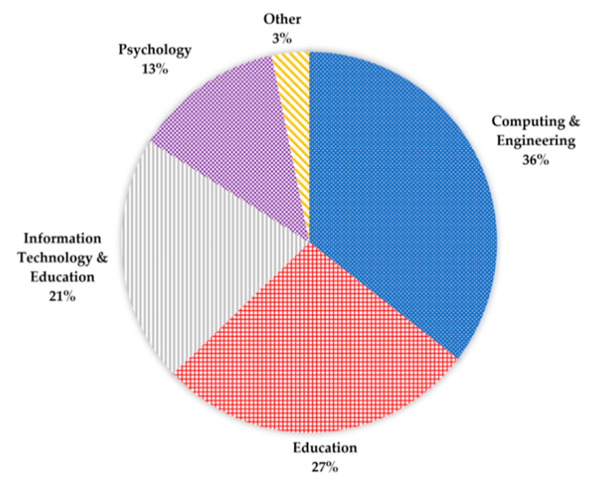 Applsci 11 00237 g004