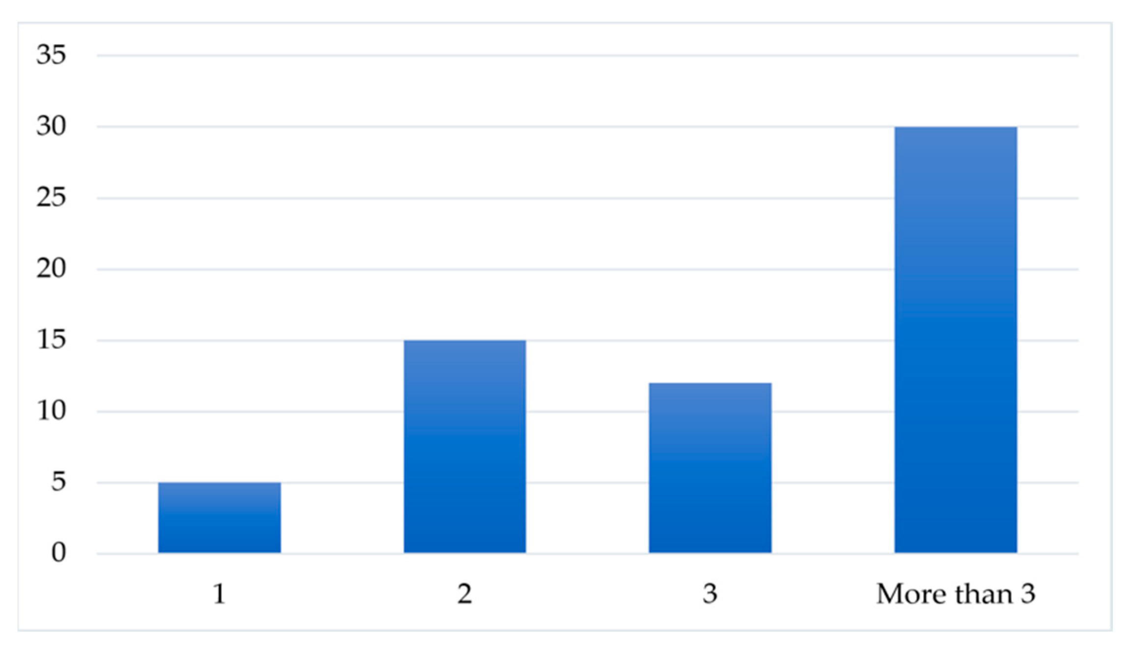 Applsci 11 00237 g006
