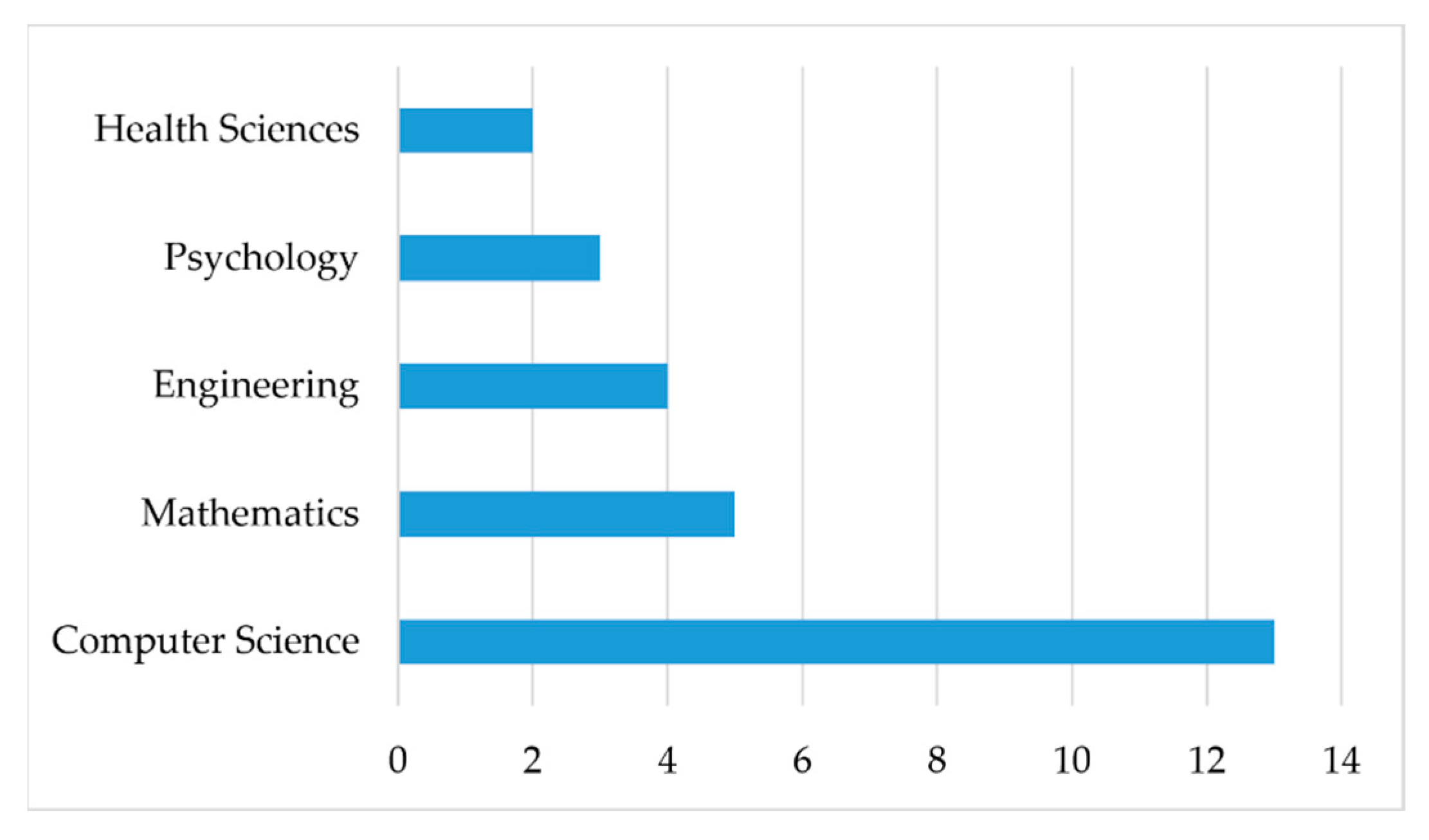 Applsci 11 00237 g008