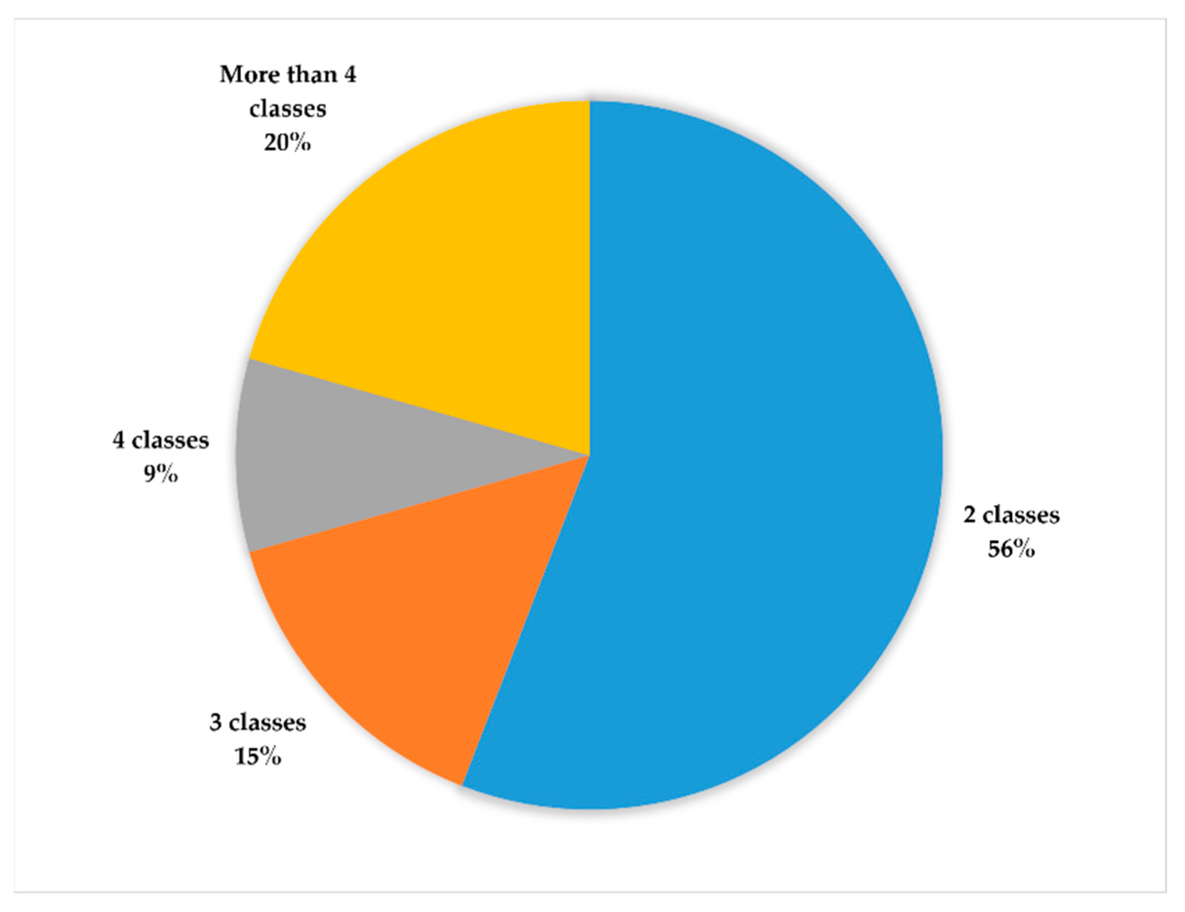 Applsci 11 00237 g011