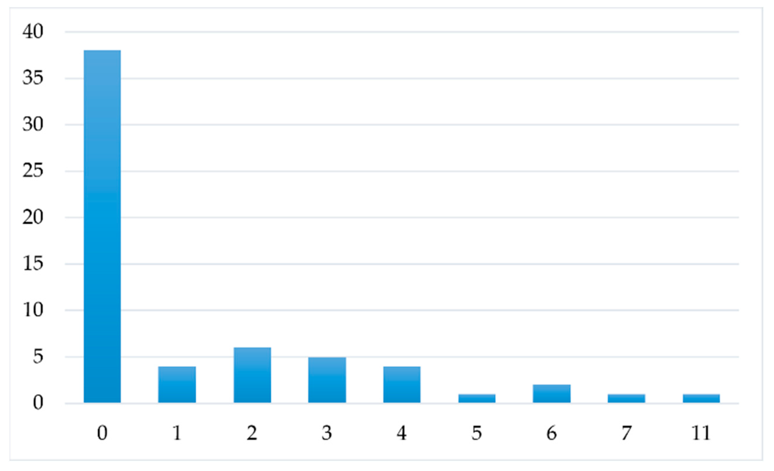 Applsci 11 00237 g012