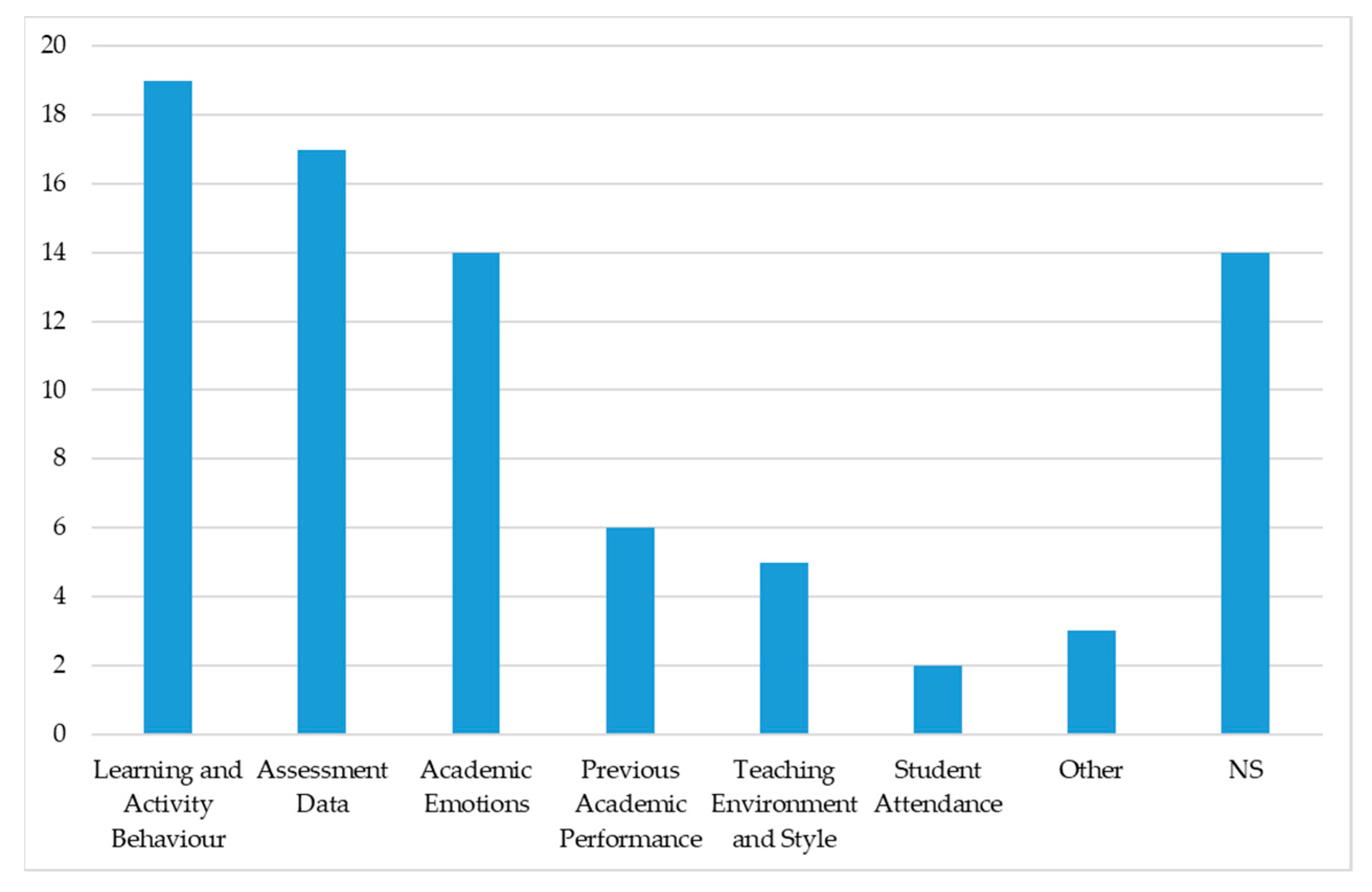 Applsci 11 00237 g013