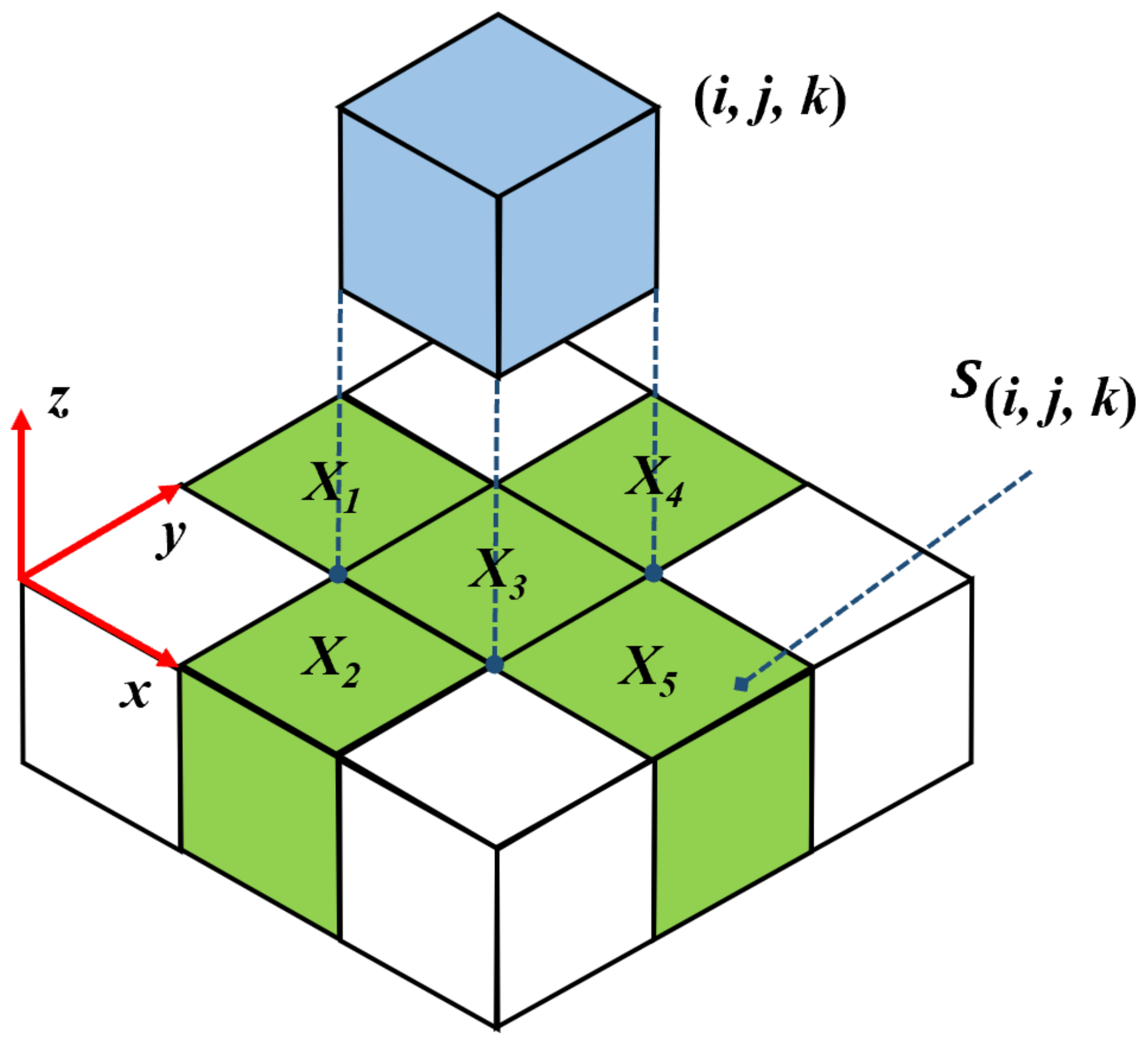 Applsci 11 00238 g001 Applsci 11 00238 g001