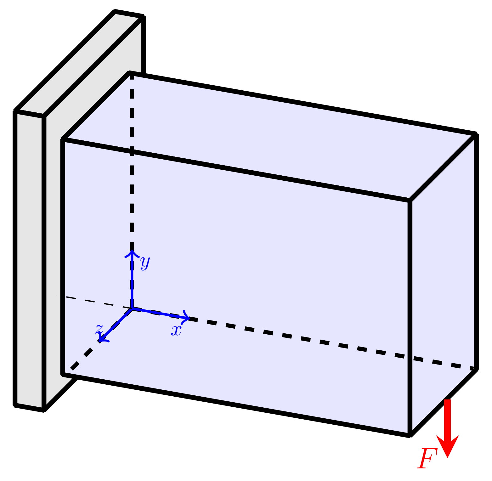Applsci 11 00238 g002 Applsci 11 00238 g002